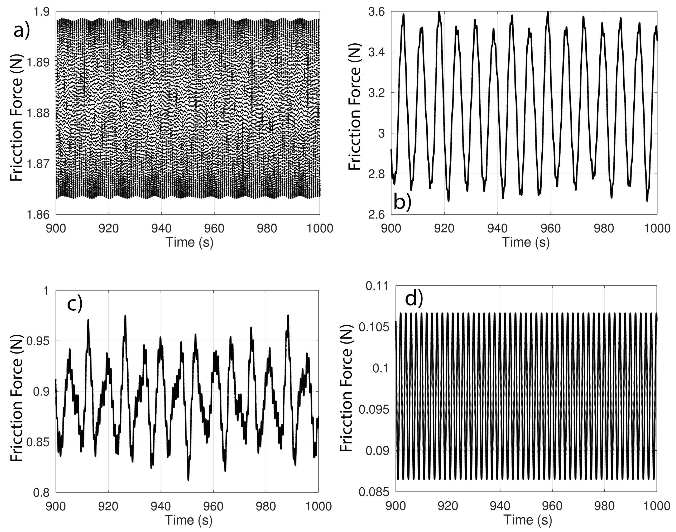 Mathematics 11 01341 g010