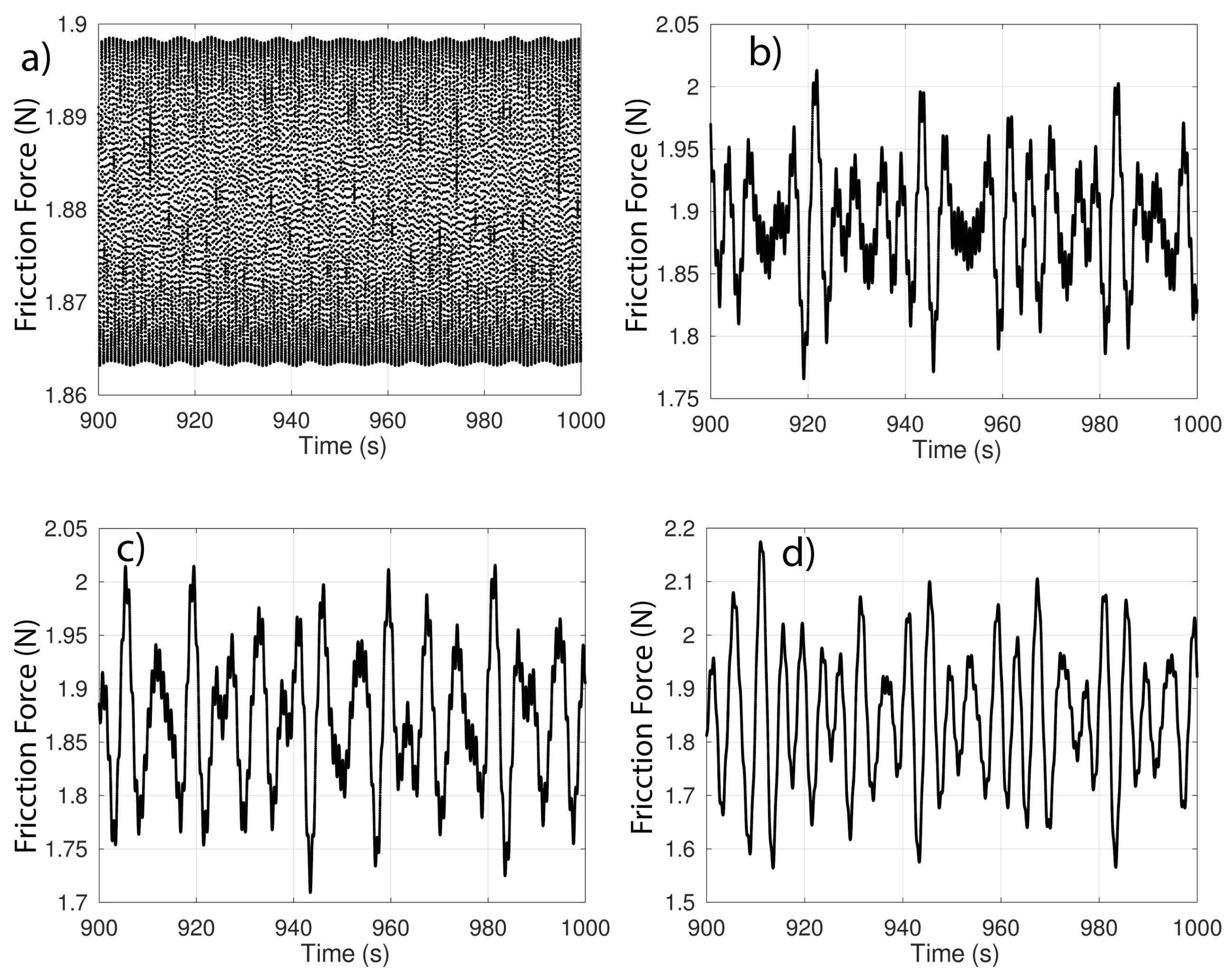 Mathematics 11 01341 g011