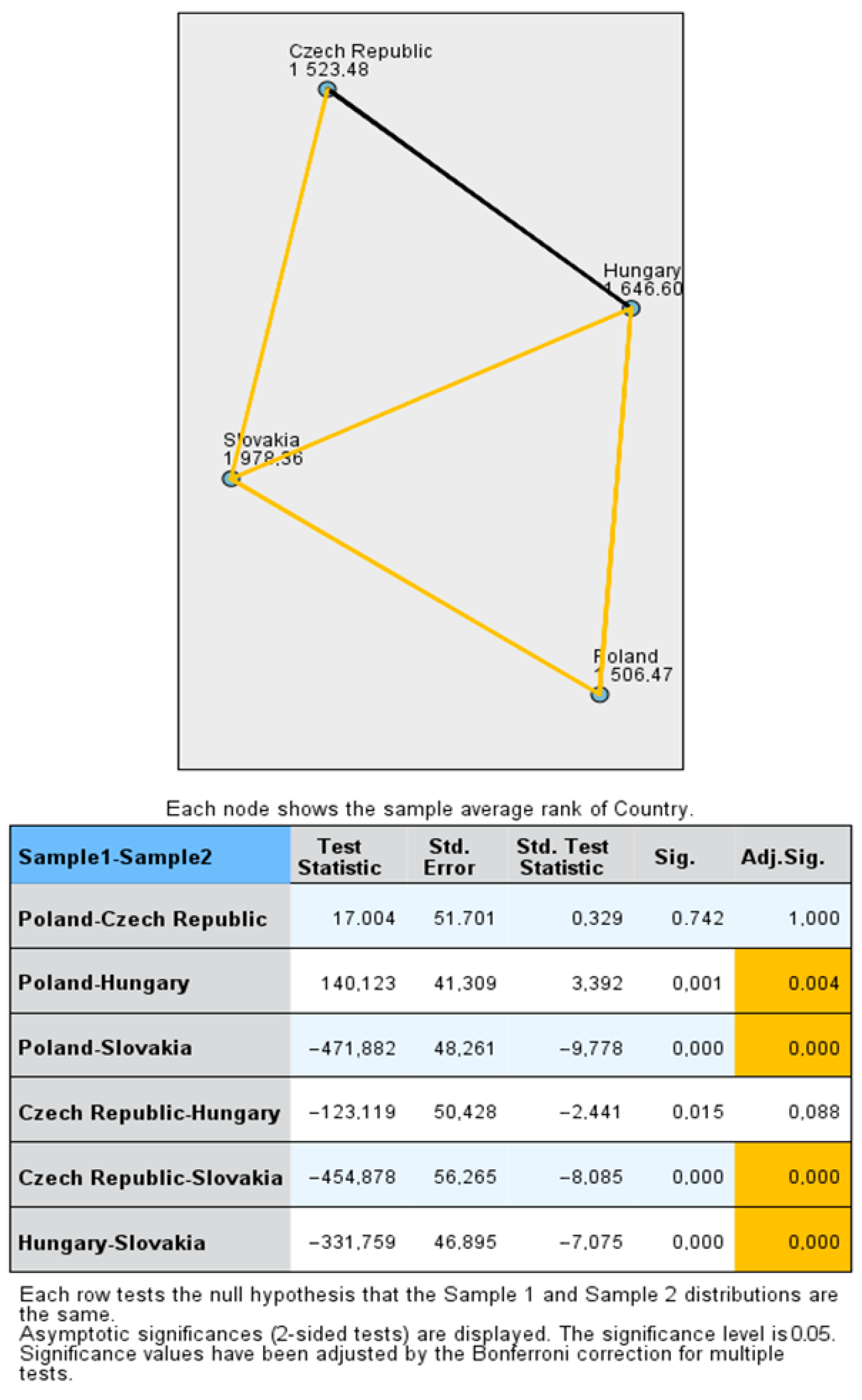 Mathematics 11 01343 g001
