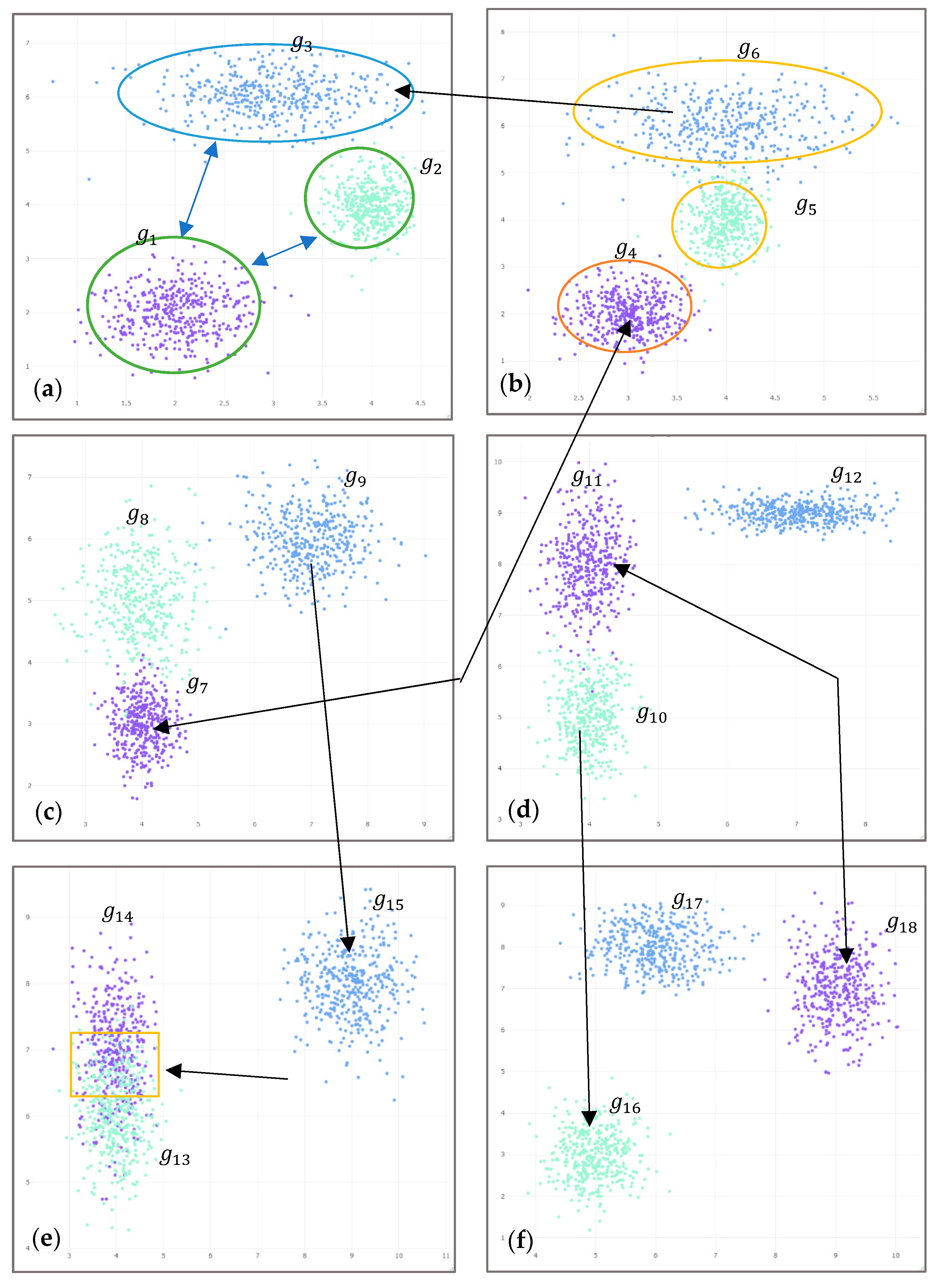 Mathematics 11 01346 g003 Mathematics 11 01346 g003