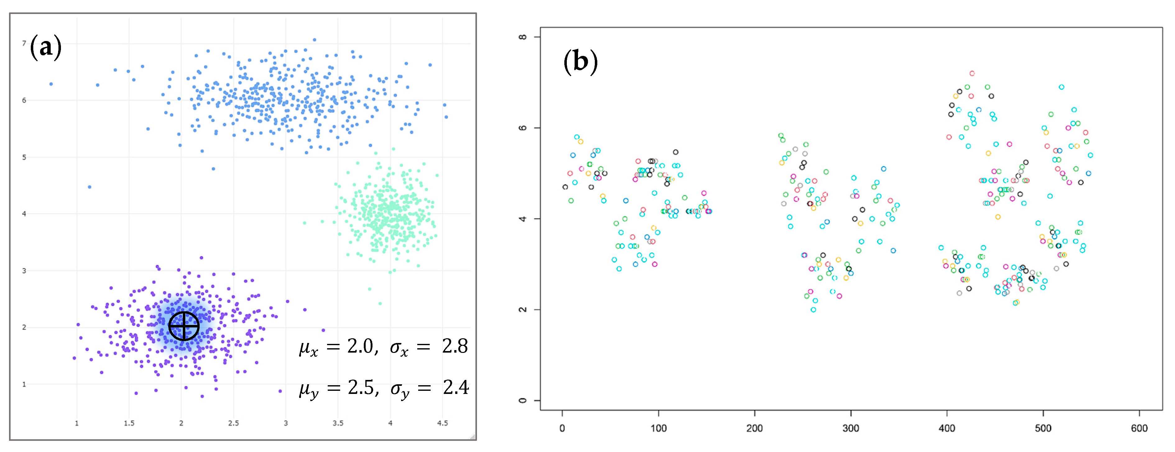 Mathematics 11 01346 g004 Mathematics 11 01346 g004