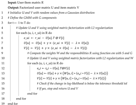 Mathematics 11 01346 i002 Mathematics 11 01346 i002