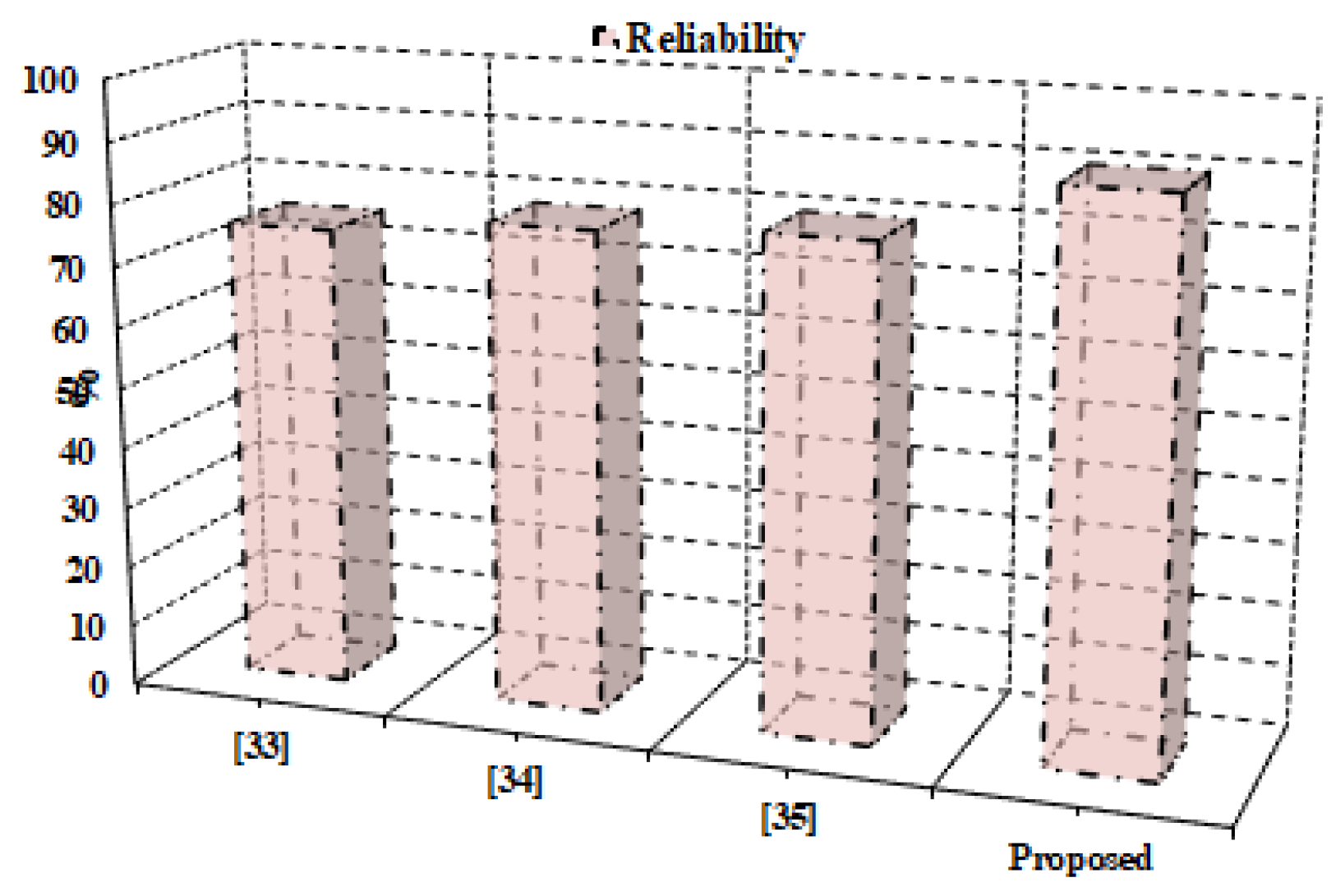 Mathematics 11 01348 g008