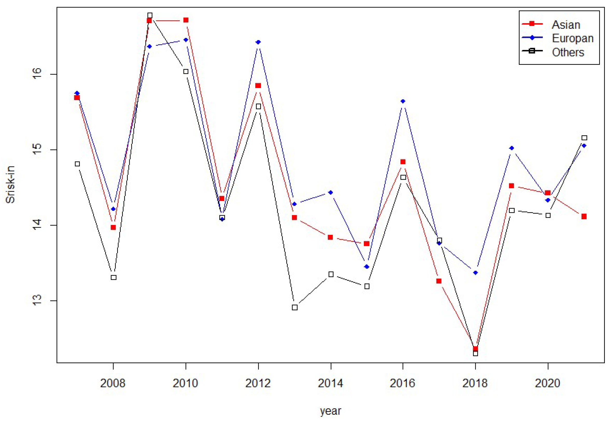 Mathematics 11 01349 g001