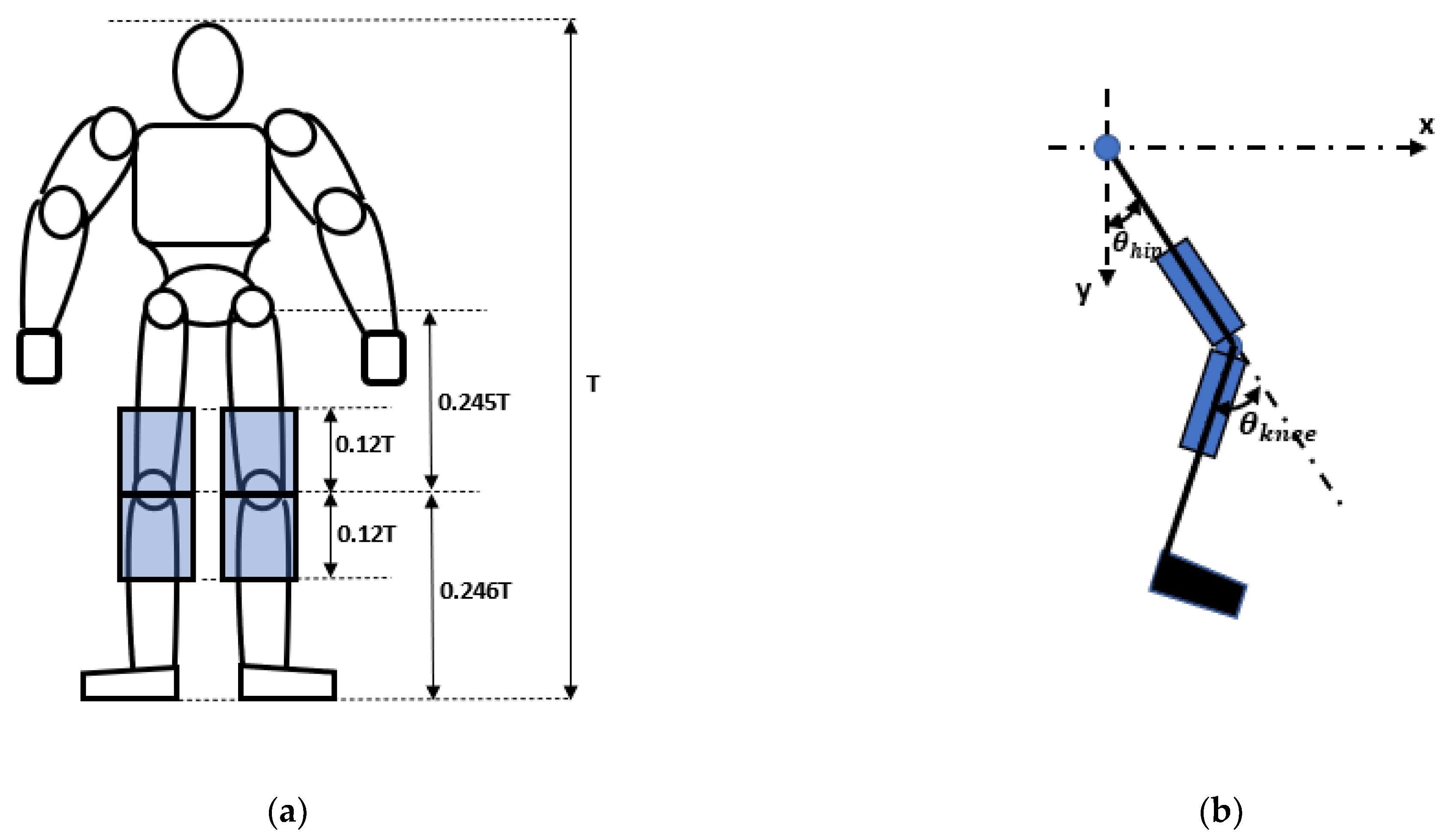Mathematics 11 01351 g001