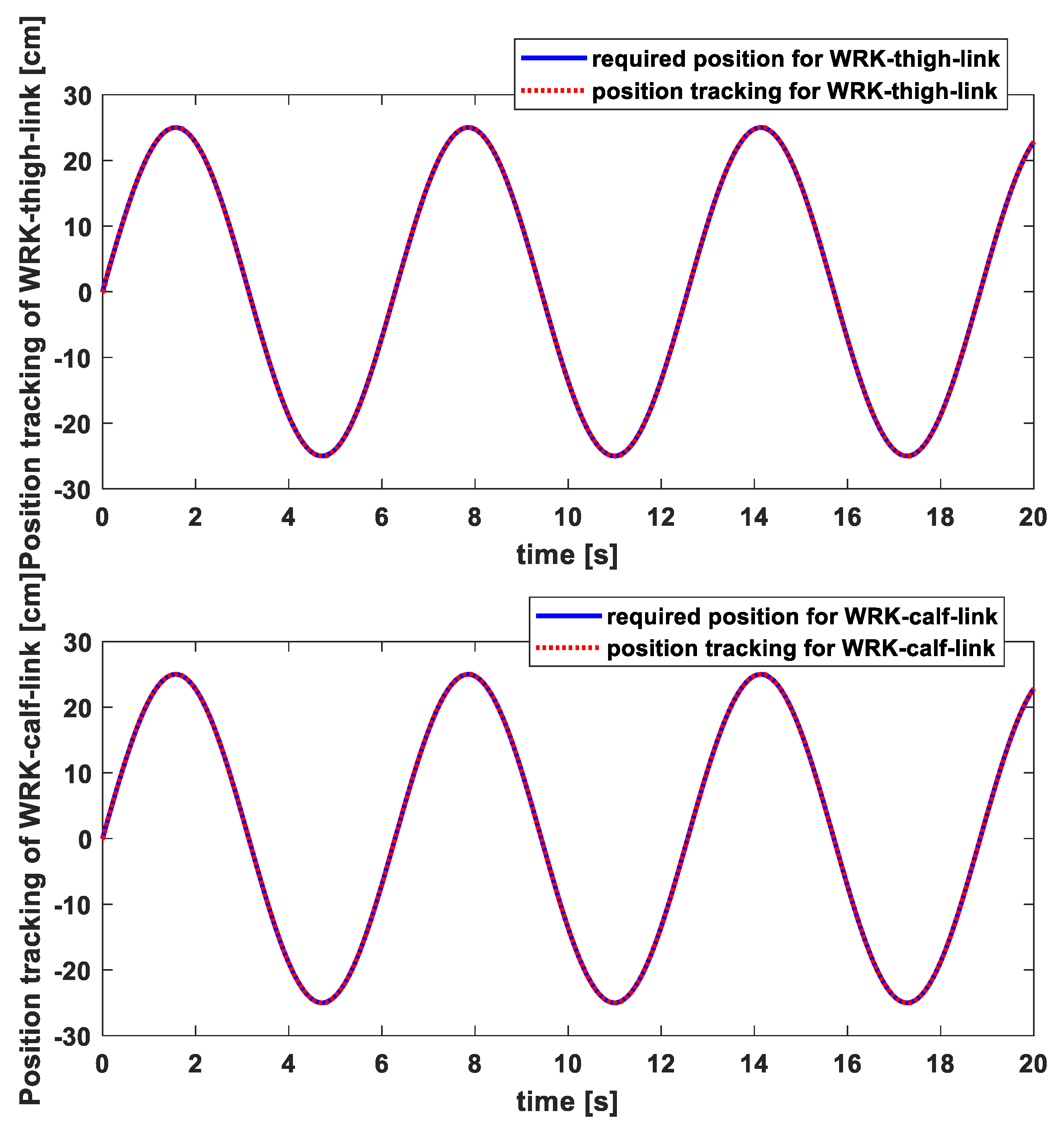 Mathematics 11 01351 g005