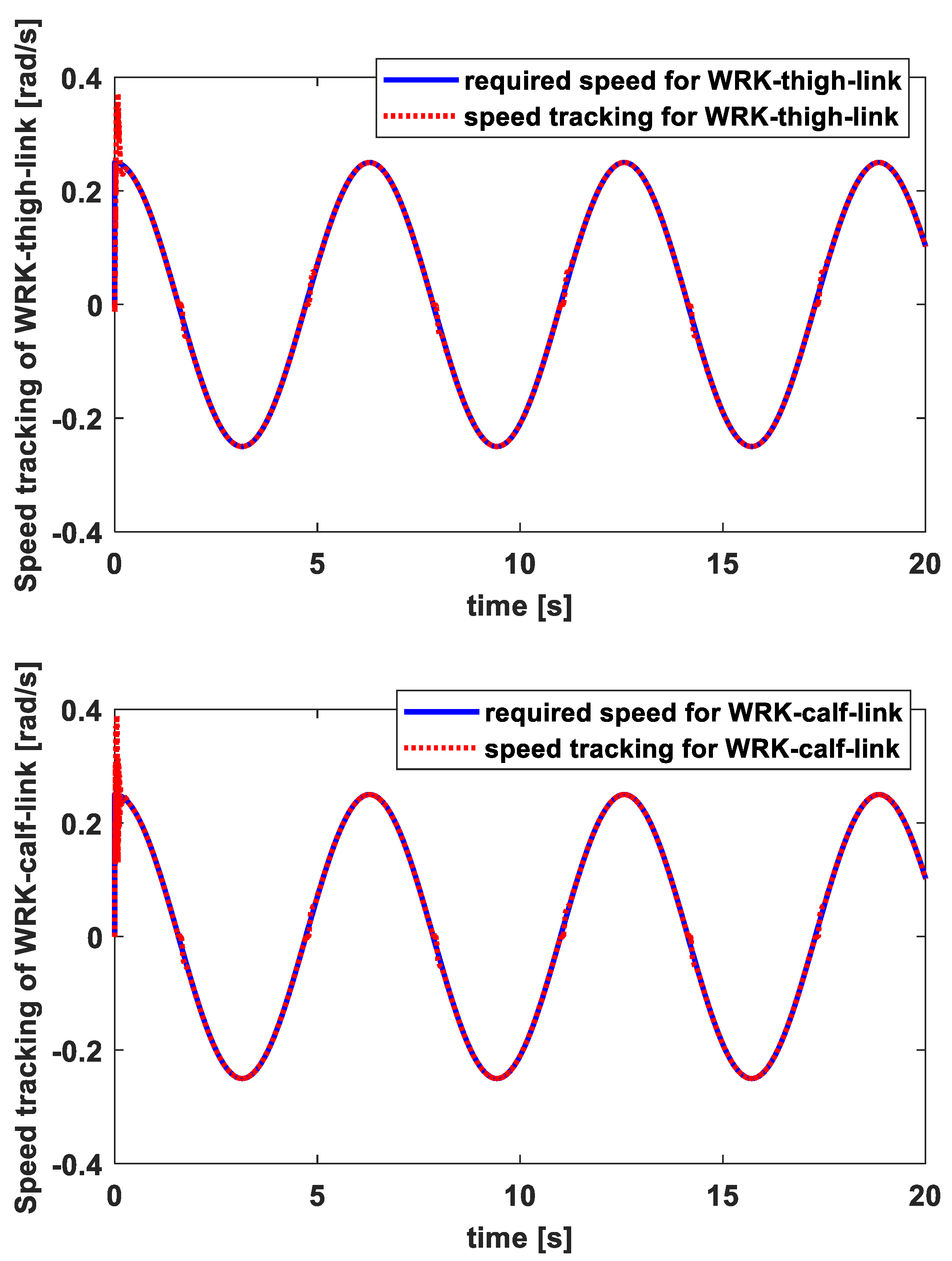 Mathematics 11 01351 g006