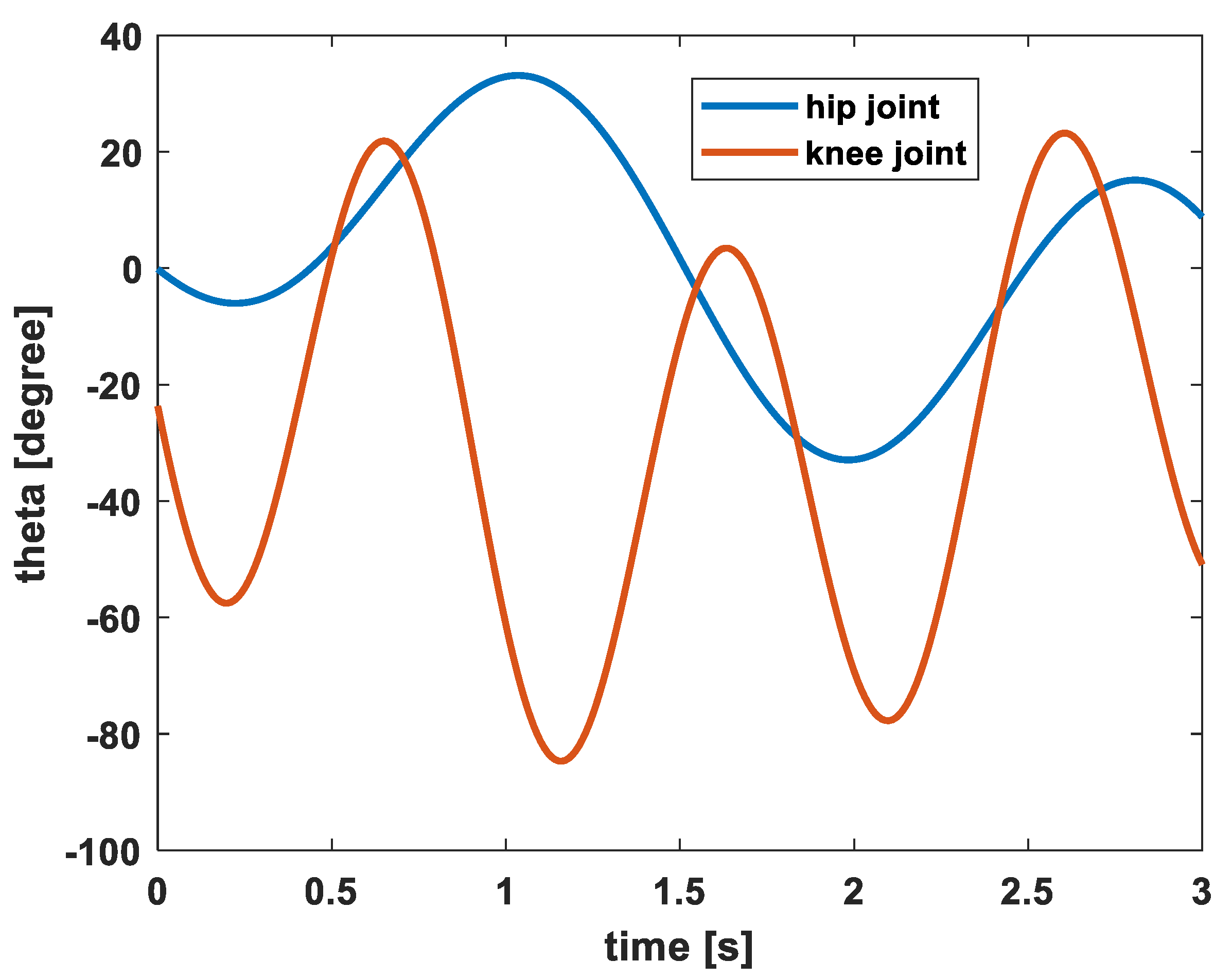 Mathematics 11 01351 g007