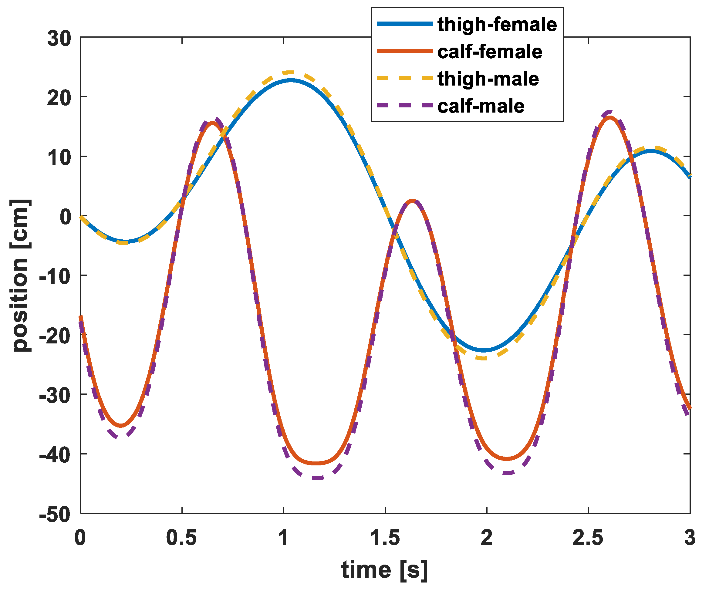 Mathematics 11 01351 g008