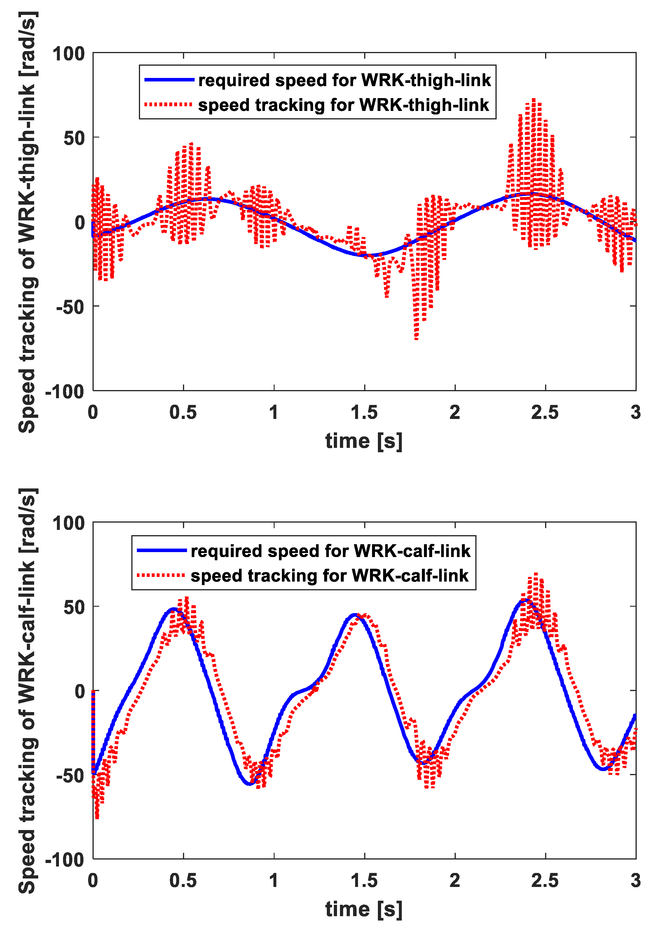 Mathematics 11 01351 g010