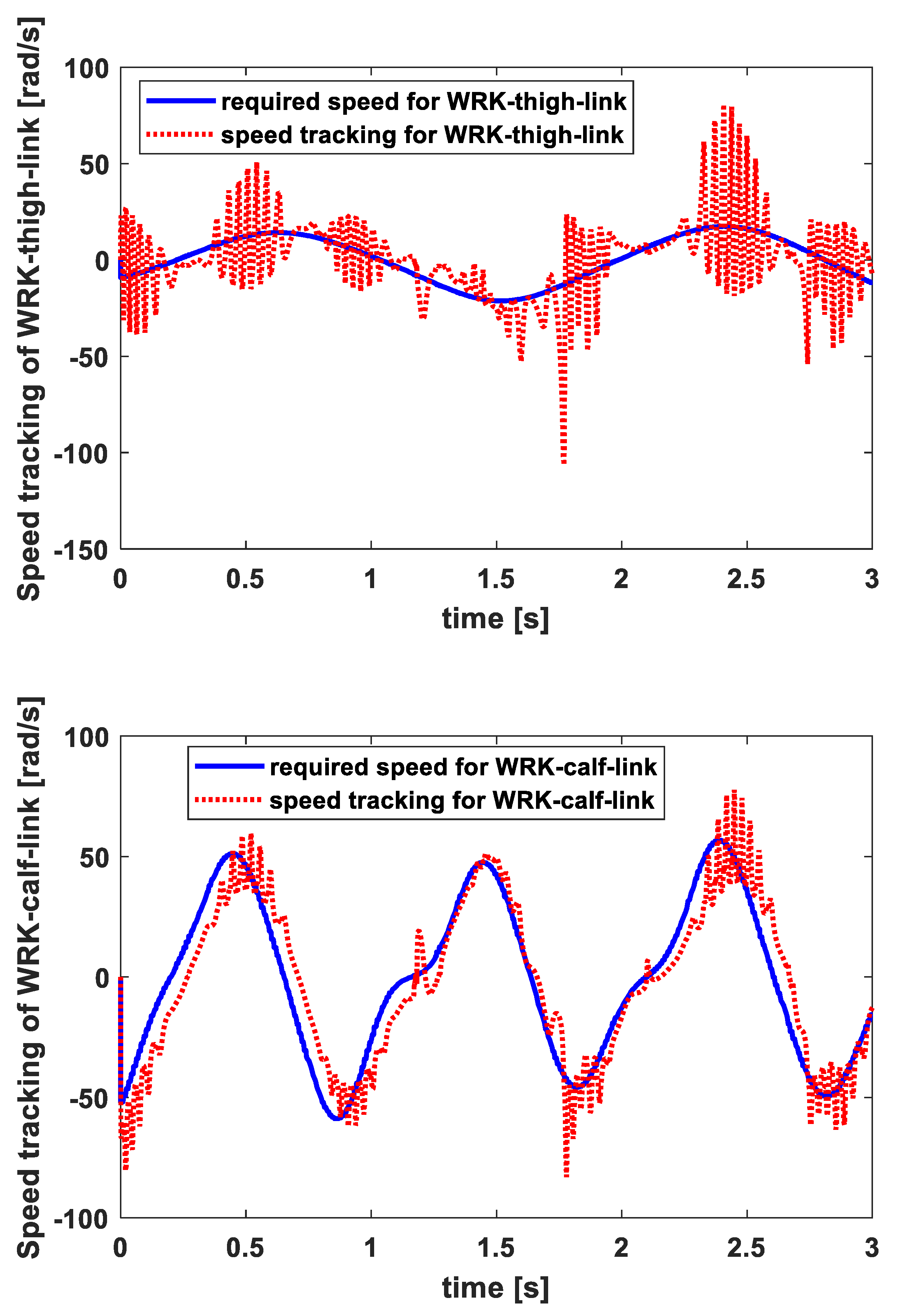 Mathematics 11 01351 g012