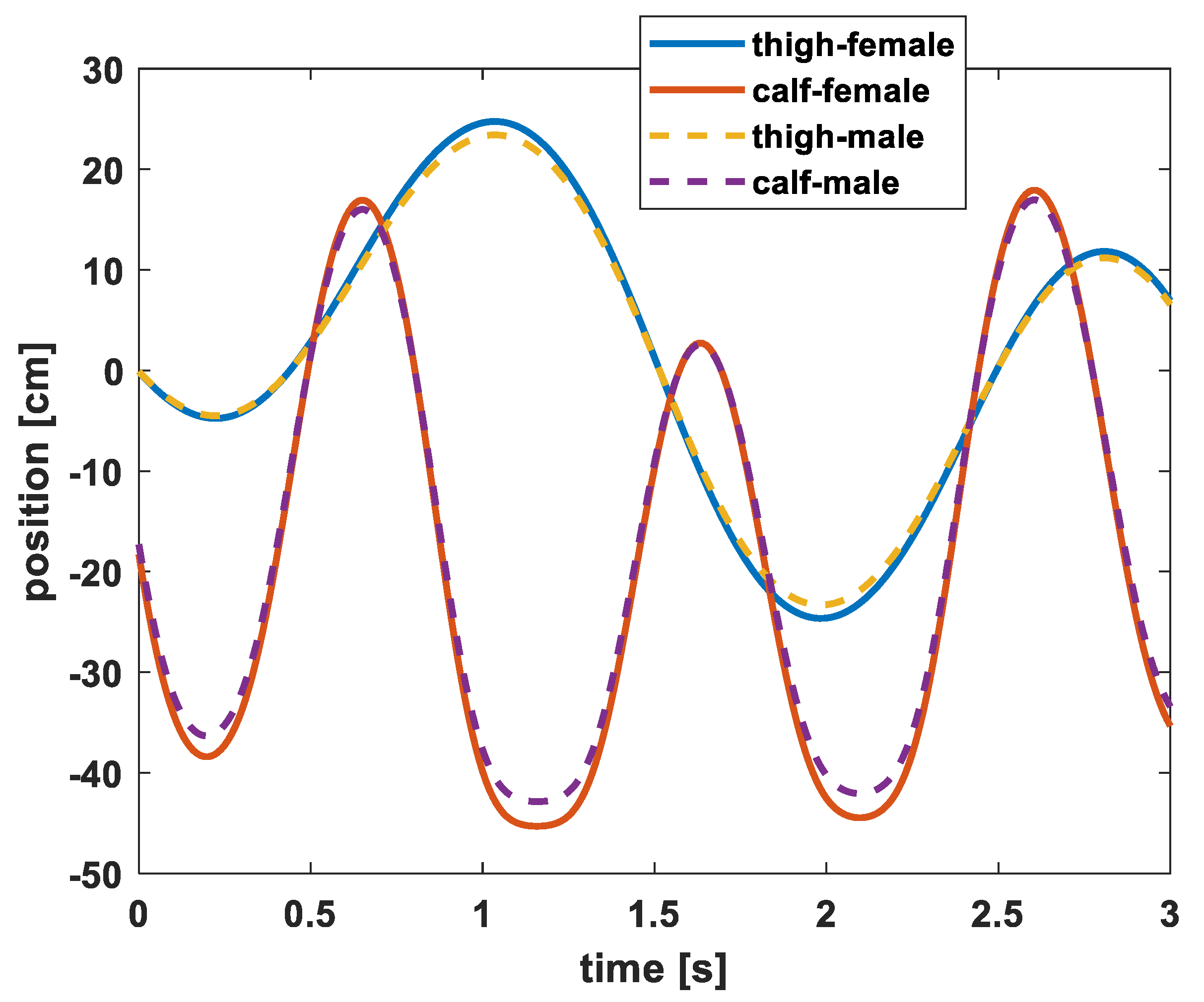 Mathematics 11 01351 g013