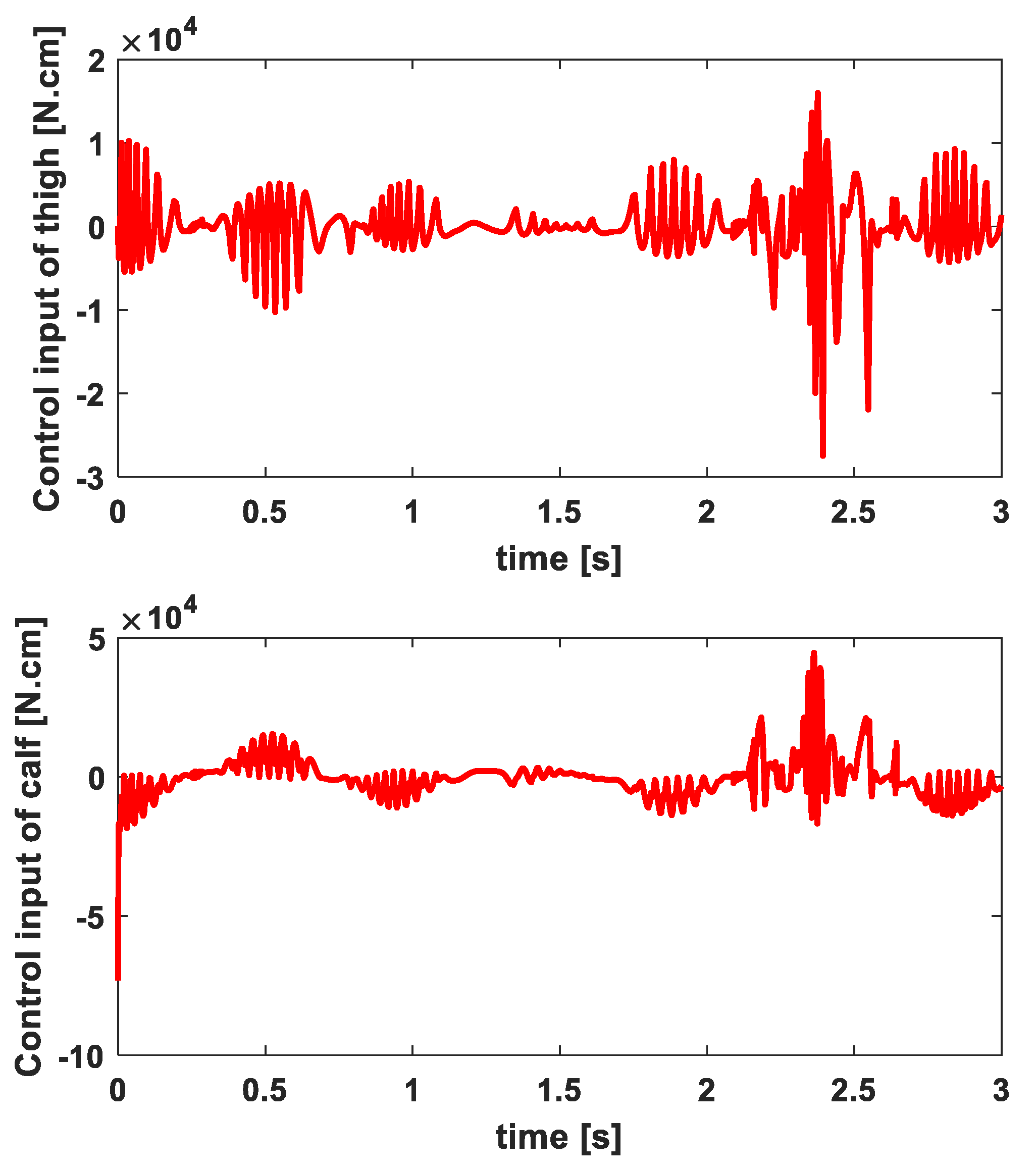 Mathematics 11 01351 g016
