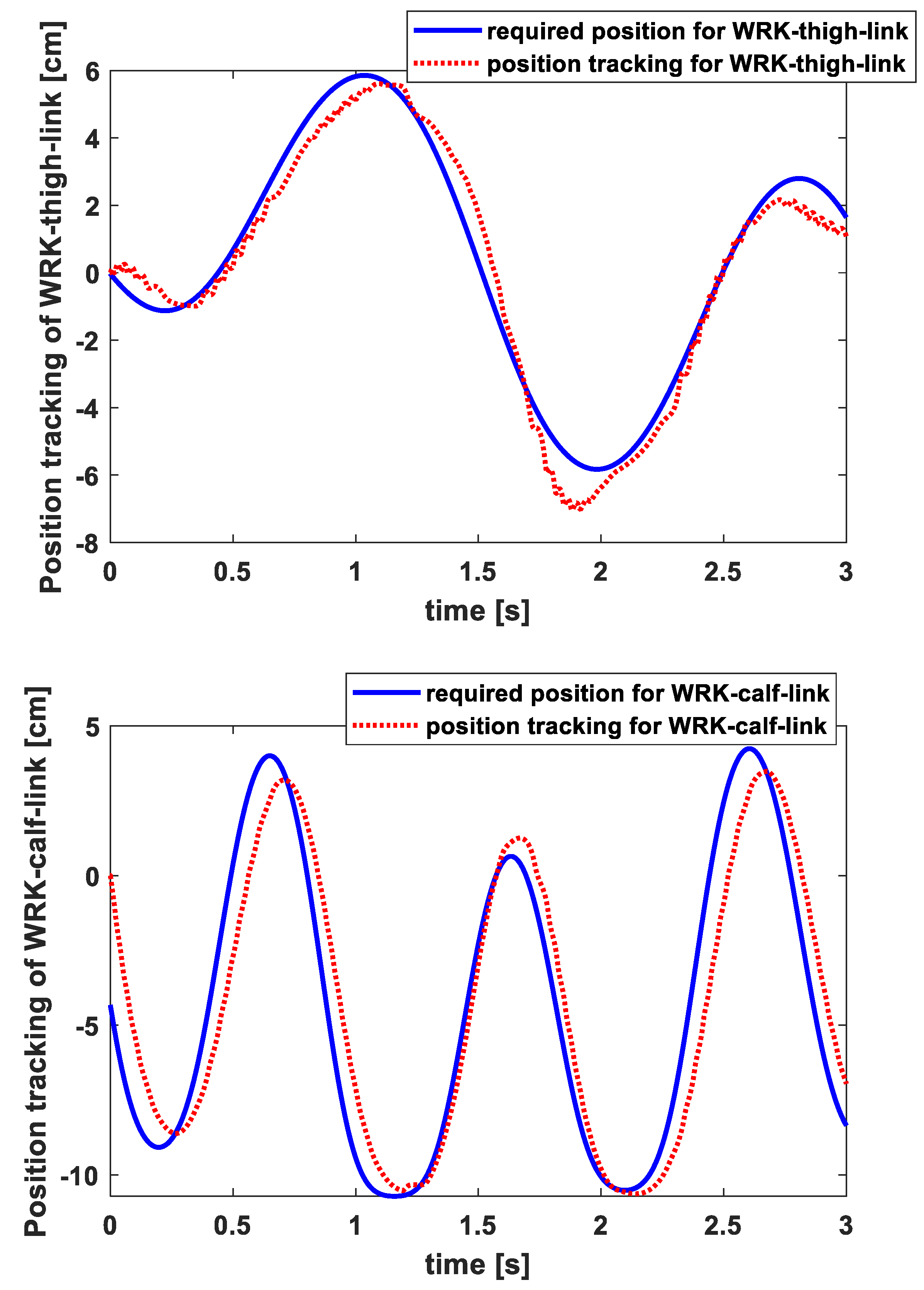 Mathematics 11 01351 g017