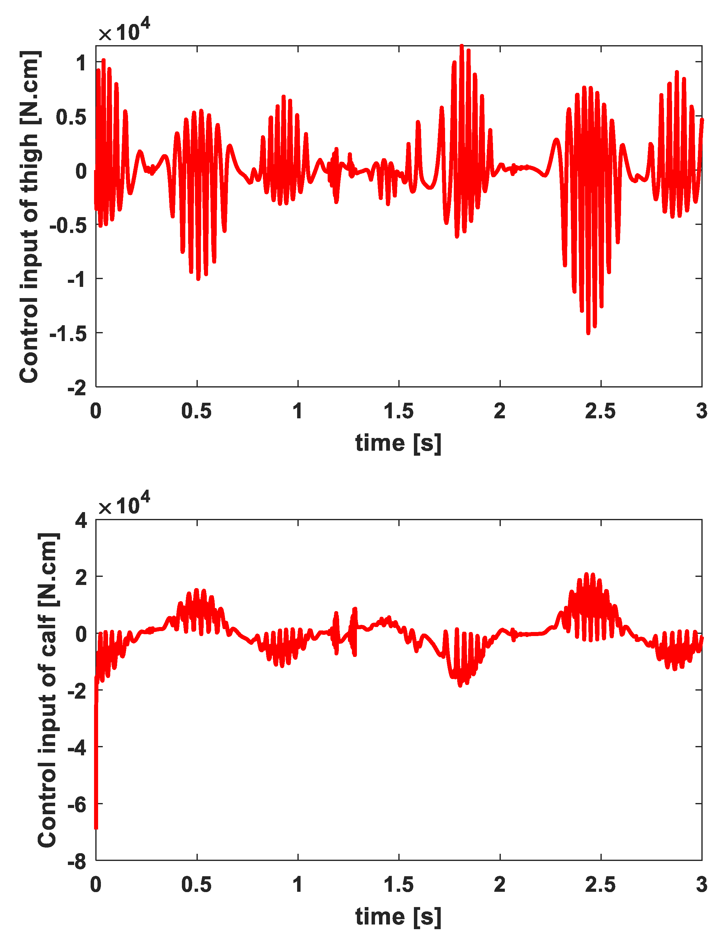 Mathematics 11 01351 g019