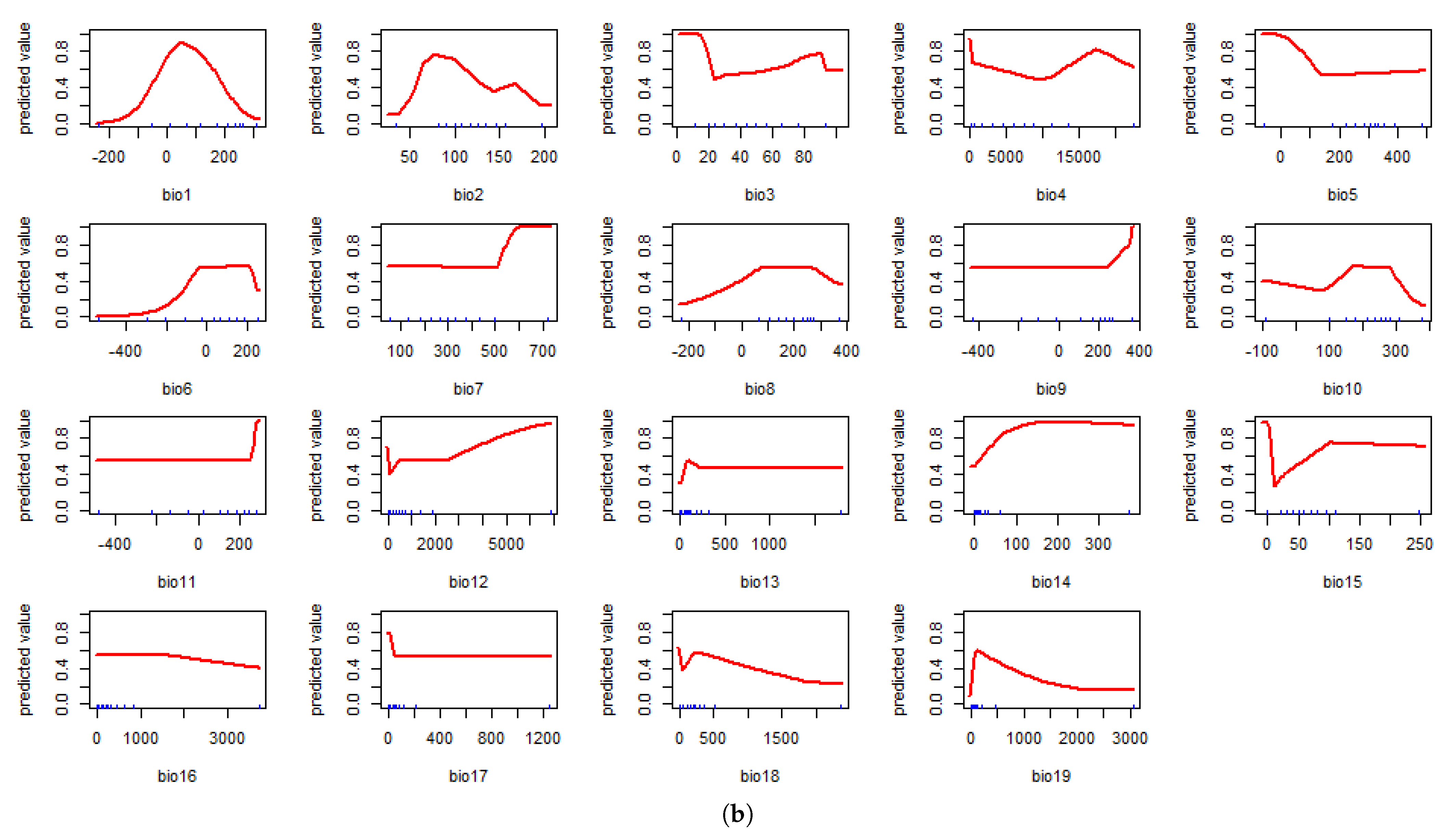 Mathematics 11 01354 g0a1b
