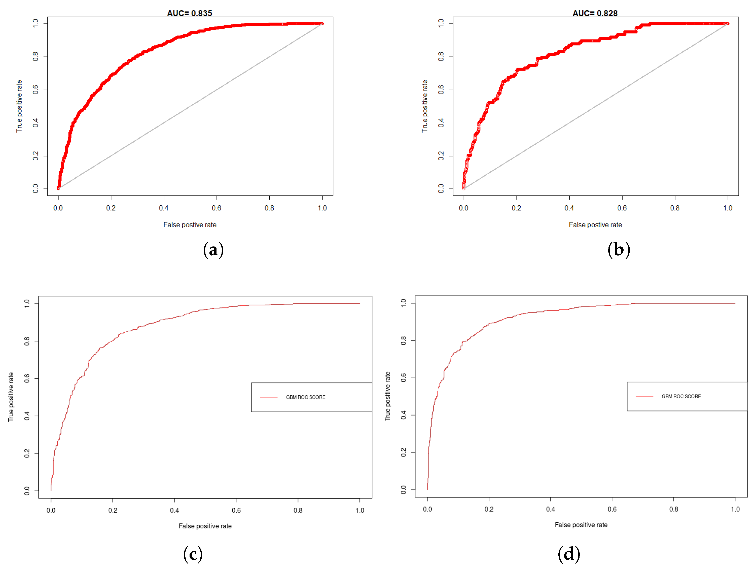 Mathematics 11 01354 g0a3