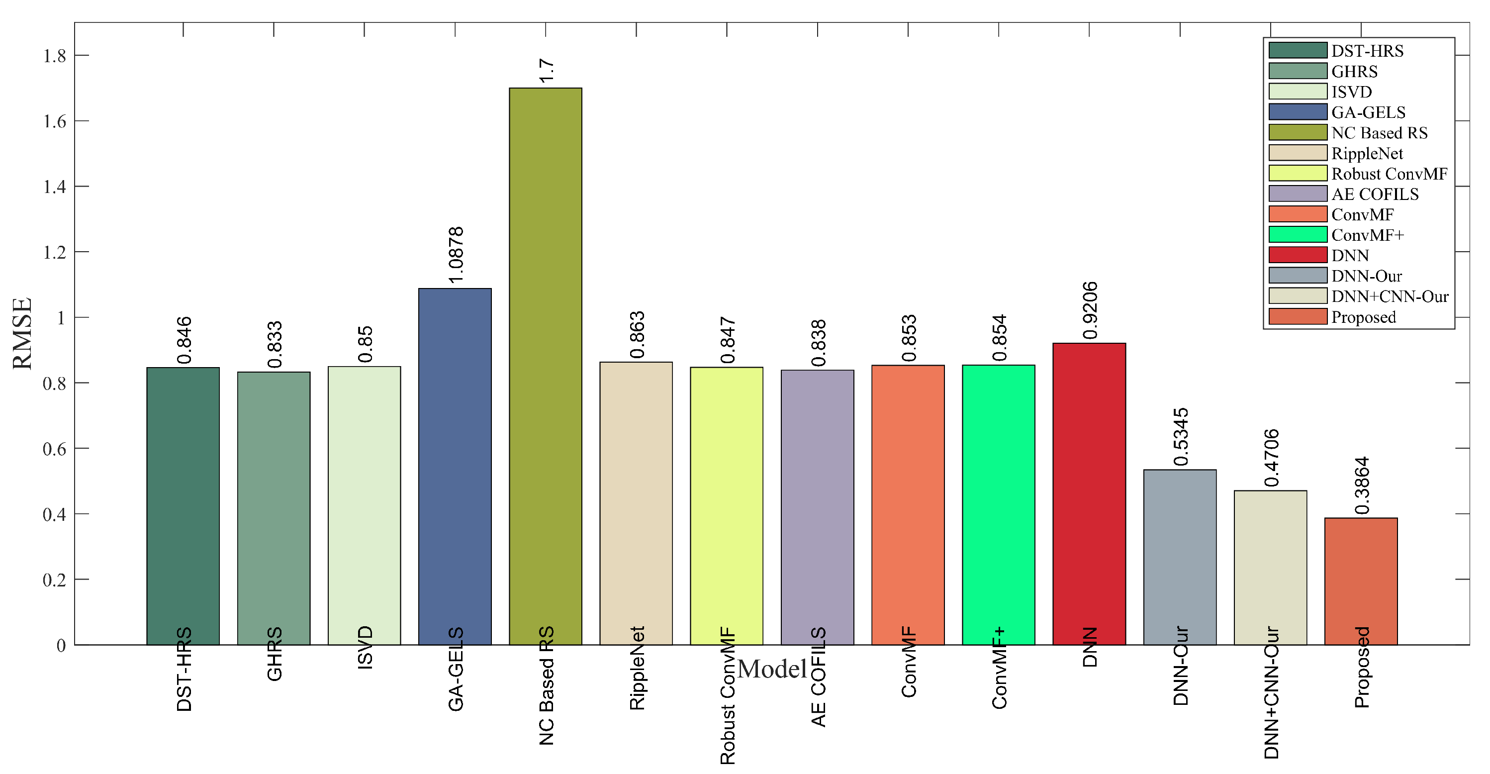 Mathematics 11 01355 g014 Mathematics 11 01355 g014
