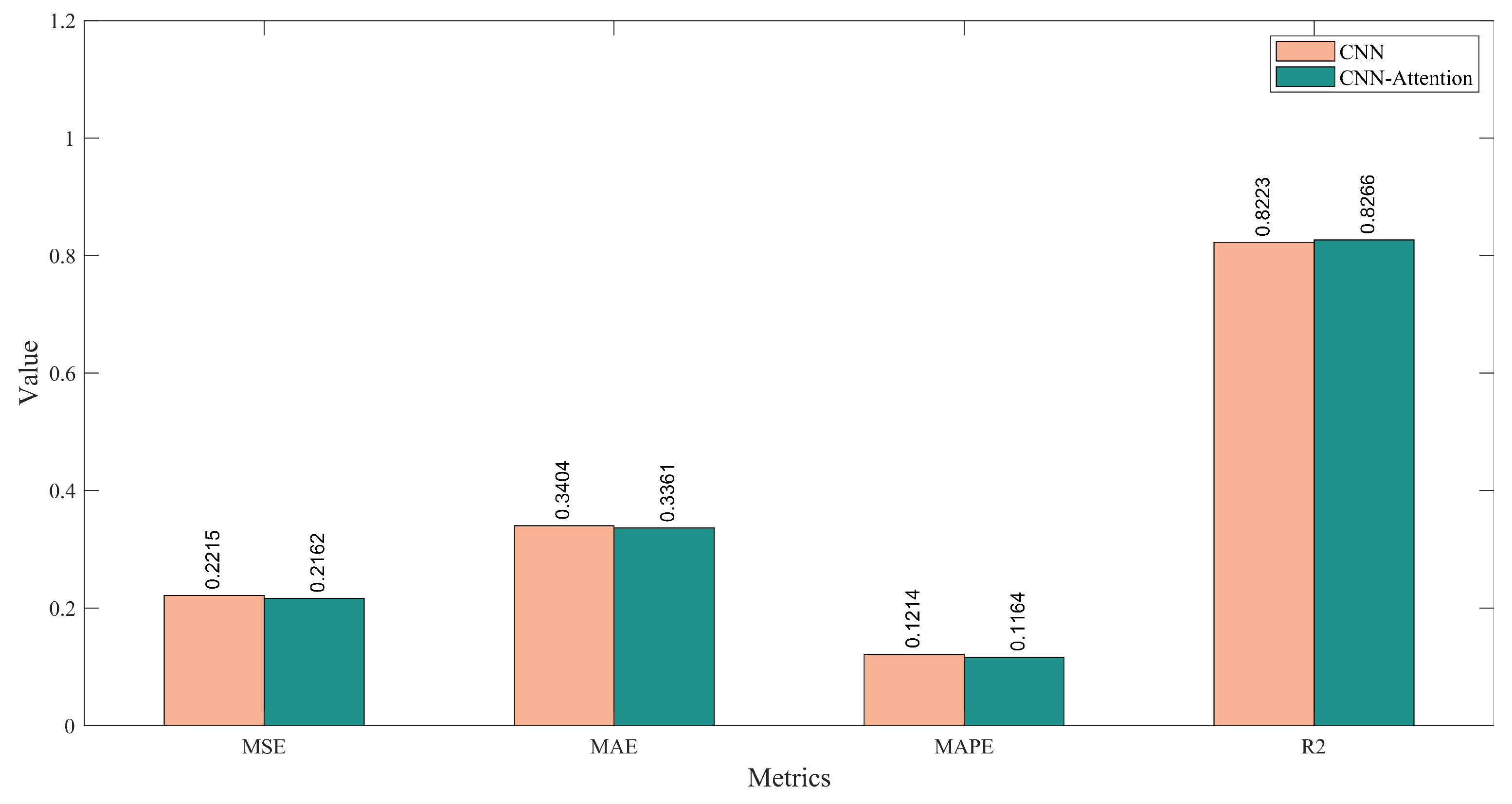 Mathematics 11 01355 g015 Mathematics 11 01355 g015