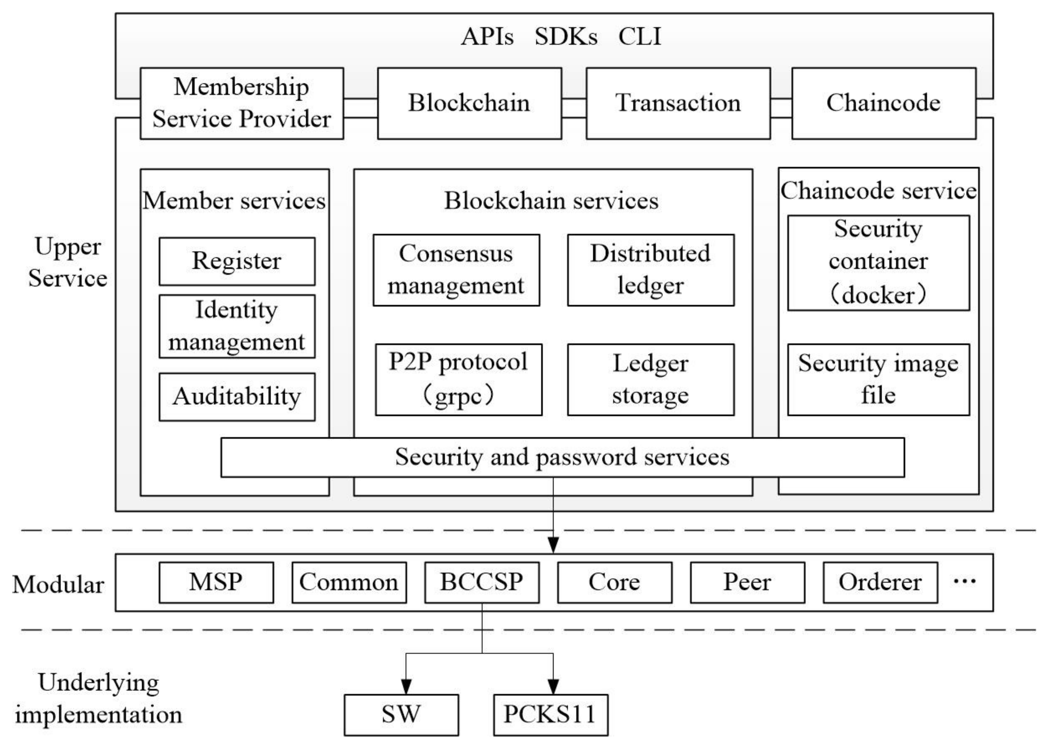 Mathematics 11 01357 g002 Mathematics 11 01357 g002