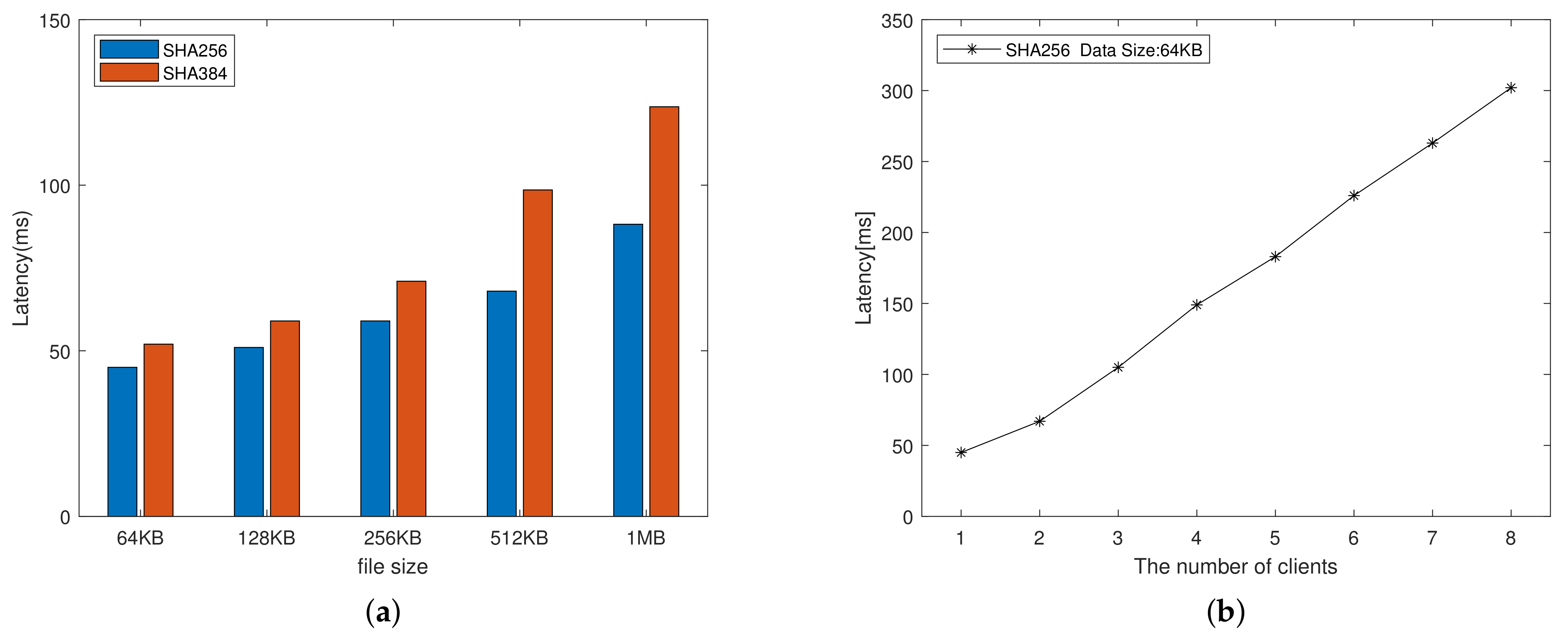 Mathematics 11 01357 g008 Mathematics 11 01357 g008