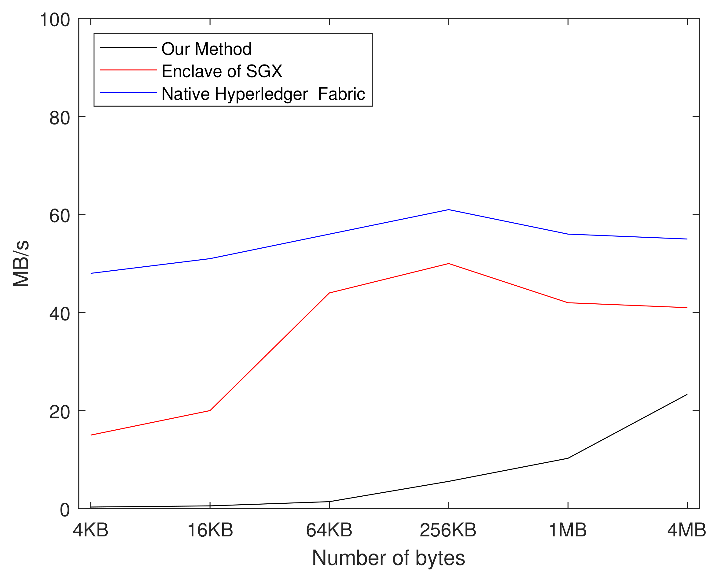 Mathematics 11 01357 g011 Mathematics 11 01357 g011