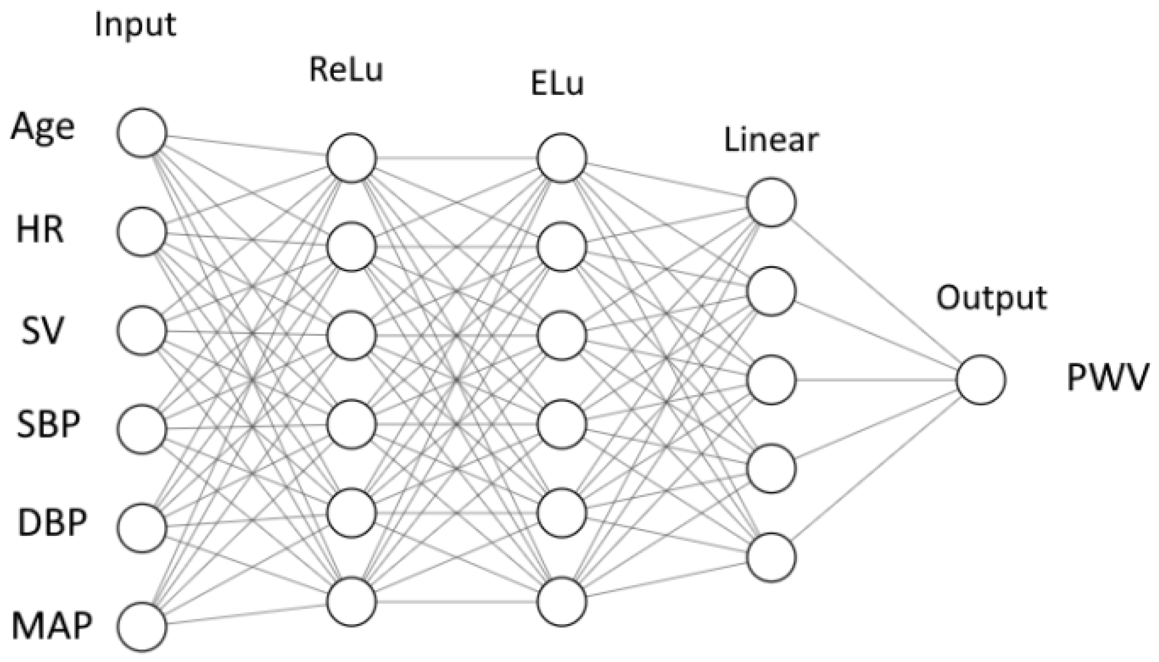 Mathematics 11 01358 g002
