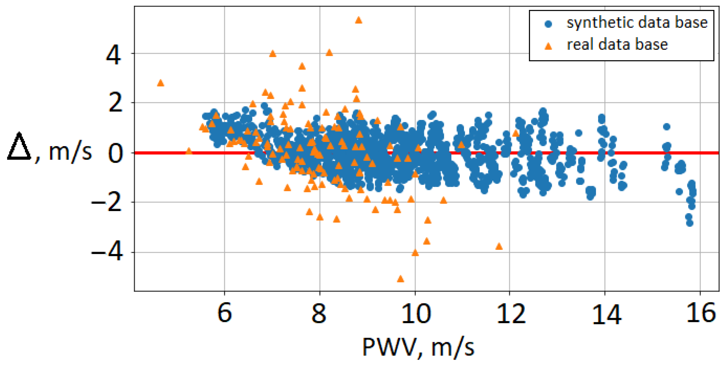 Mathematics 11 01358 g003