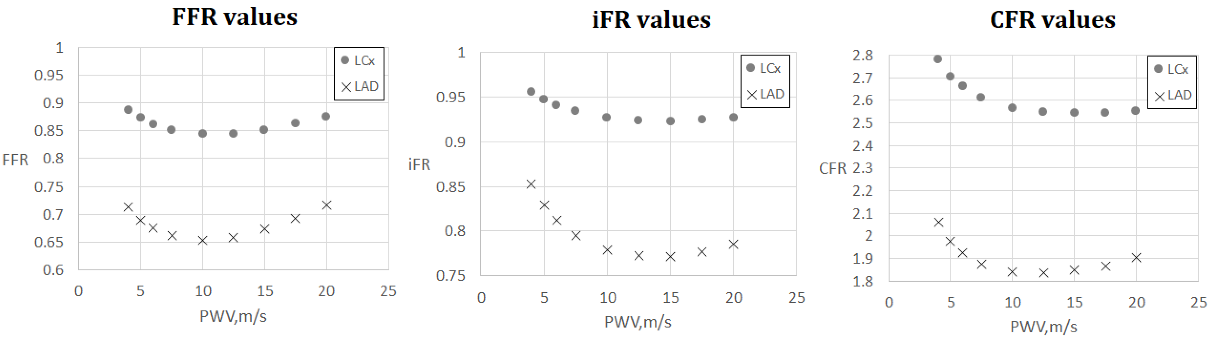 Mathematics 11 01358 g006