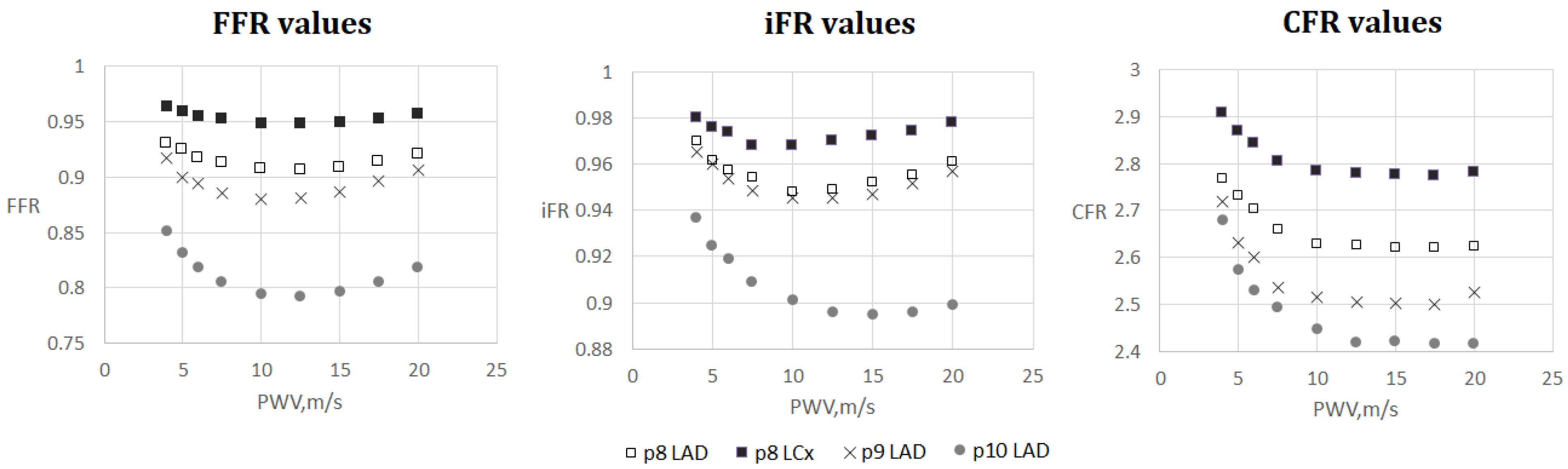 Mathematics 11 01358 g007