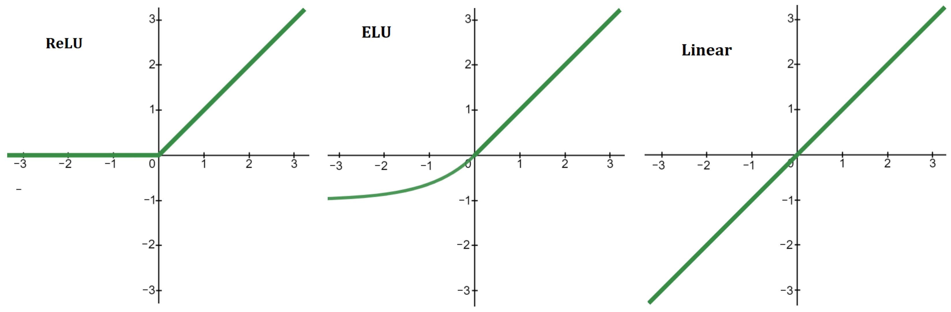 Mathematics 11 01358 g0a1
