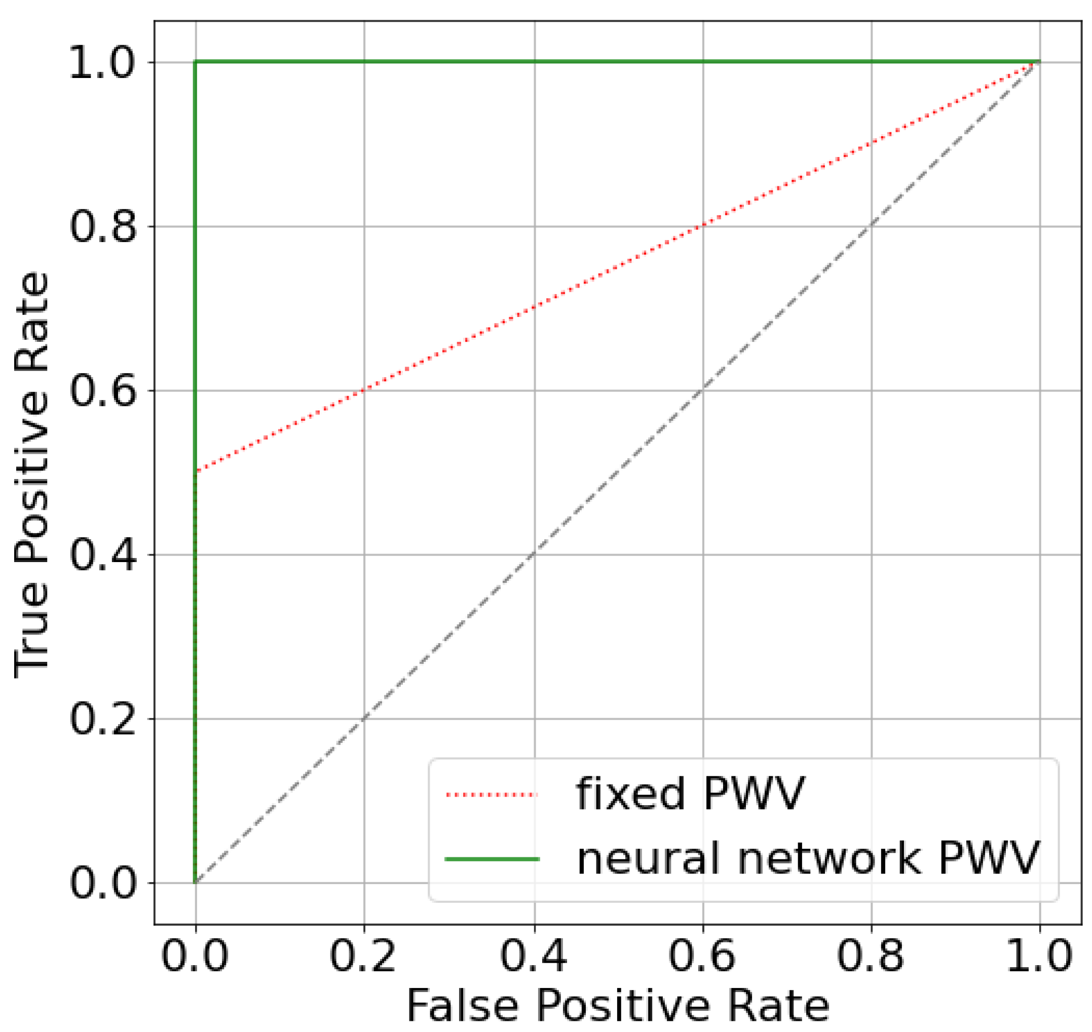 Mathematics 11 01358 g0a2
