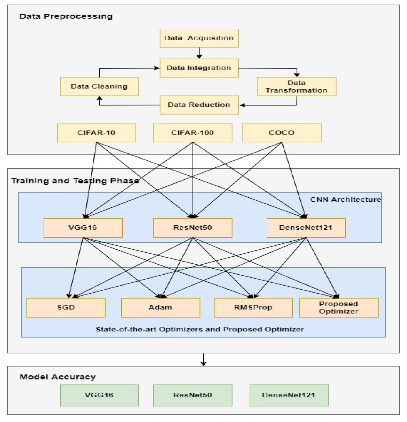 Mathematics 11 01360 g001