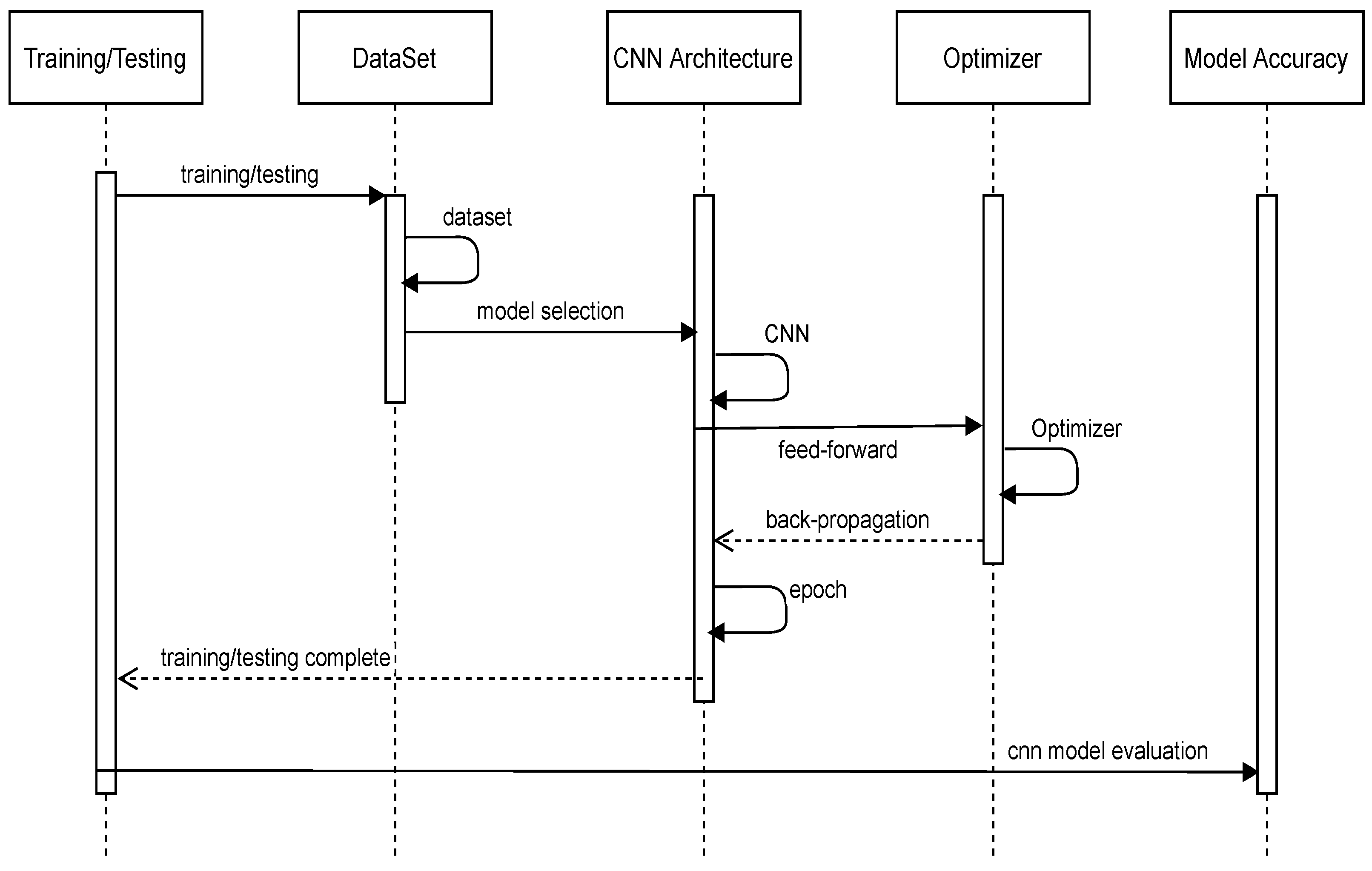 Mathematics 11 01360 g002