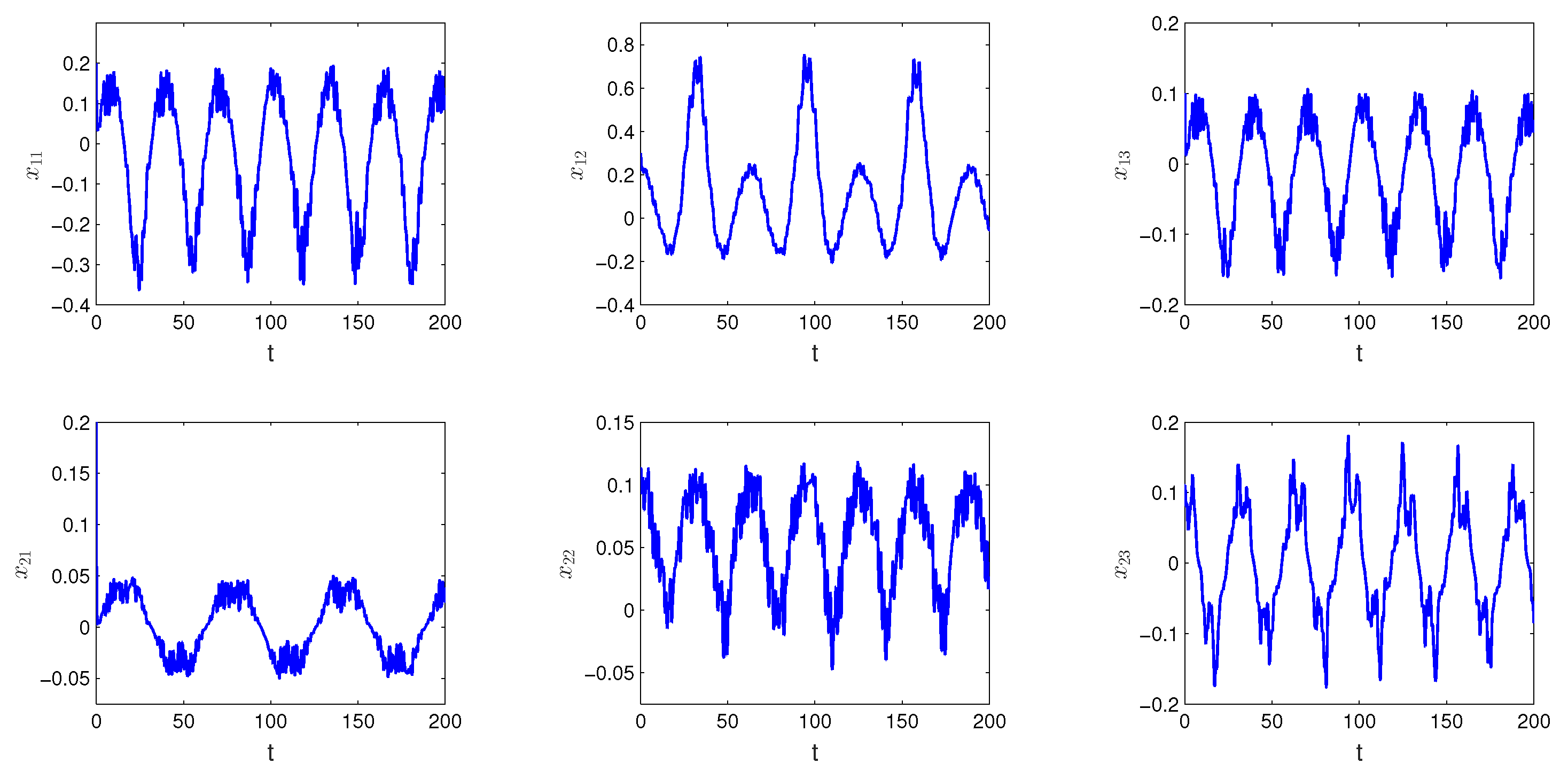 Mathematics 11 01367 g004