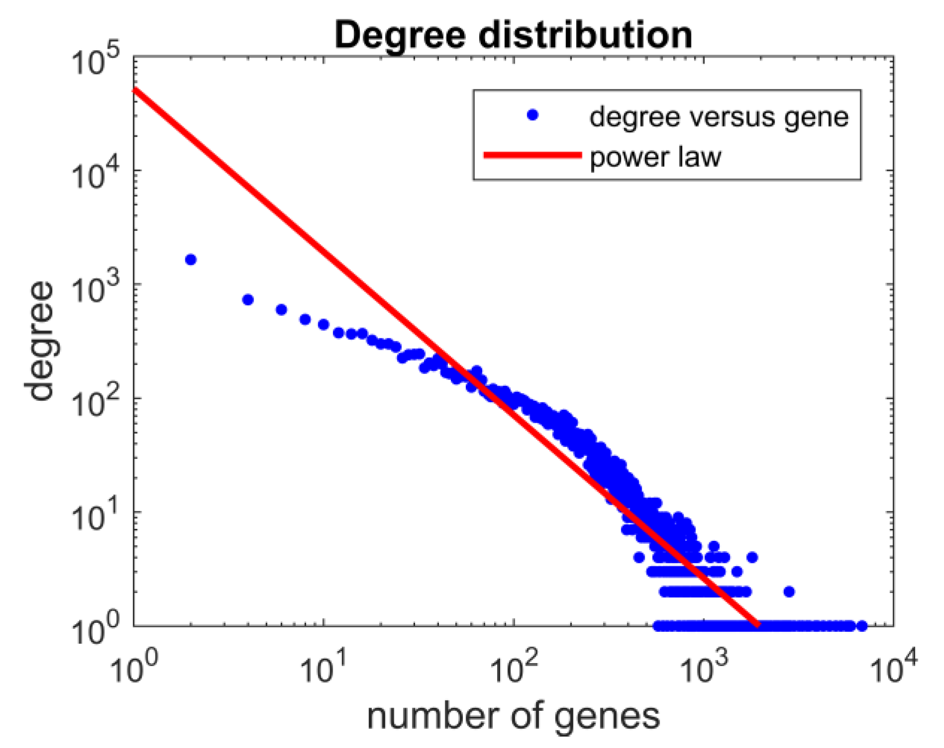 Mathematics 11 01368 g003