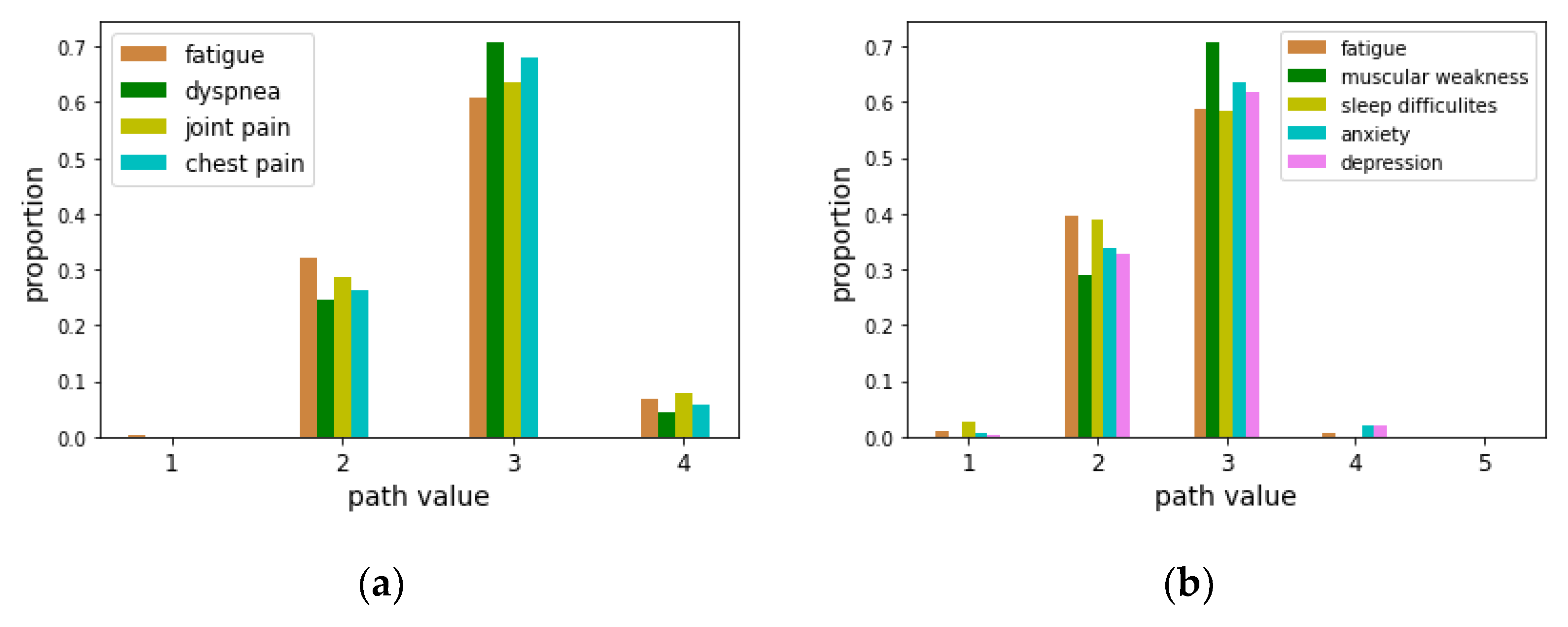 Mathematics 11 01368 g004