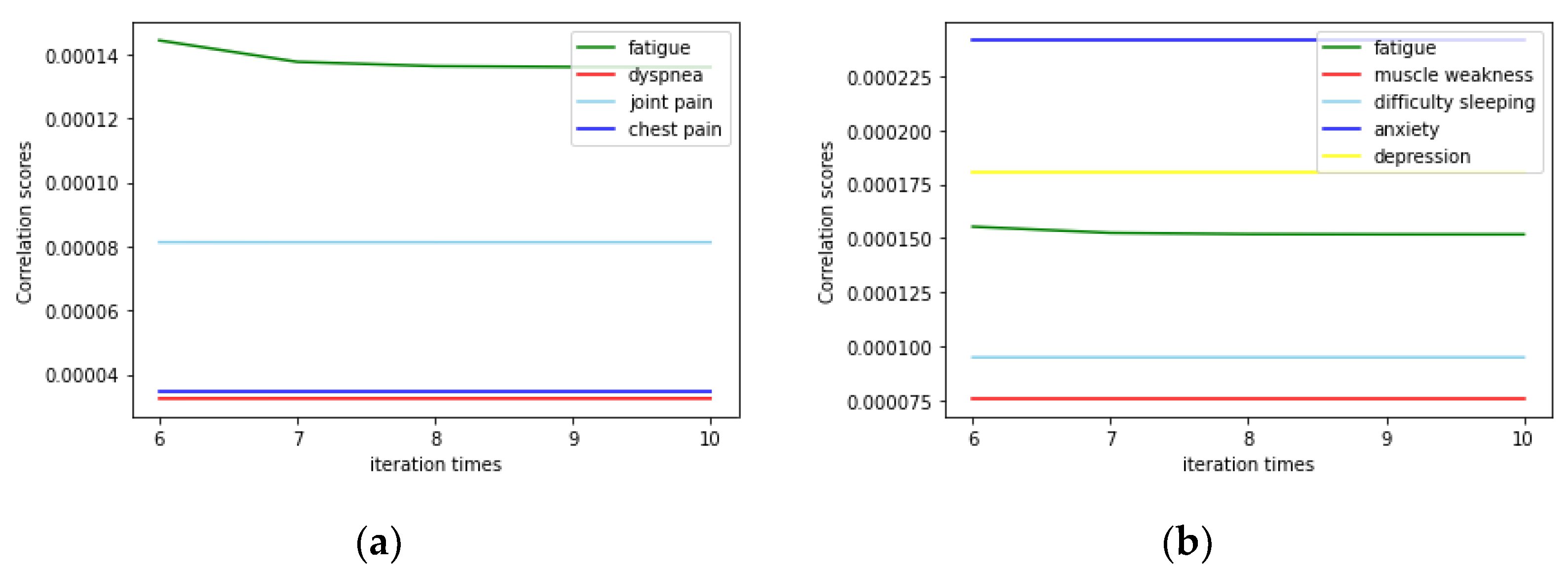 Mathematics 11 01368 g005