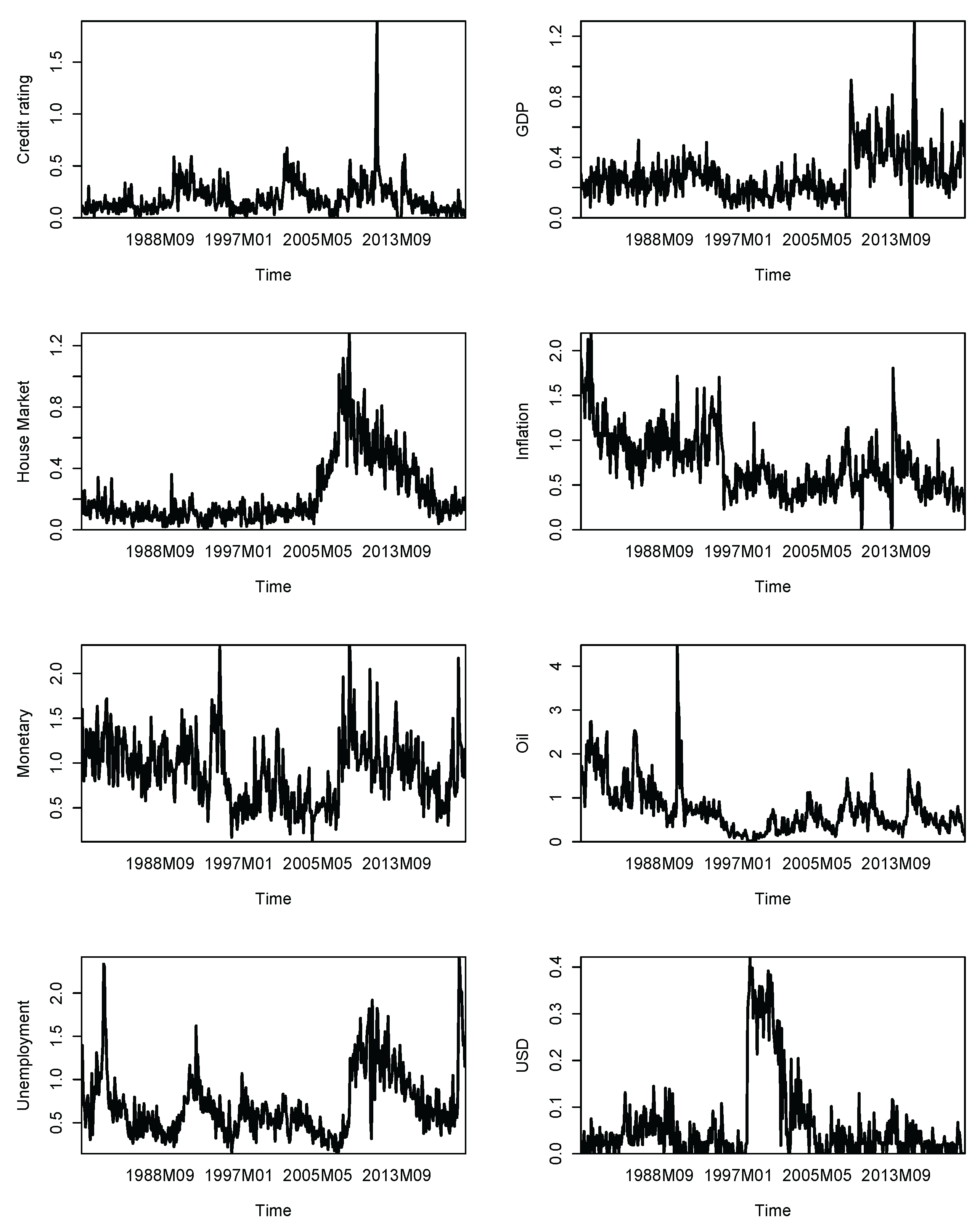 Mathematics 11 01371 g0a1