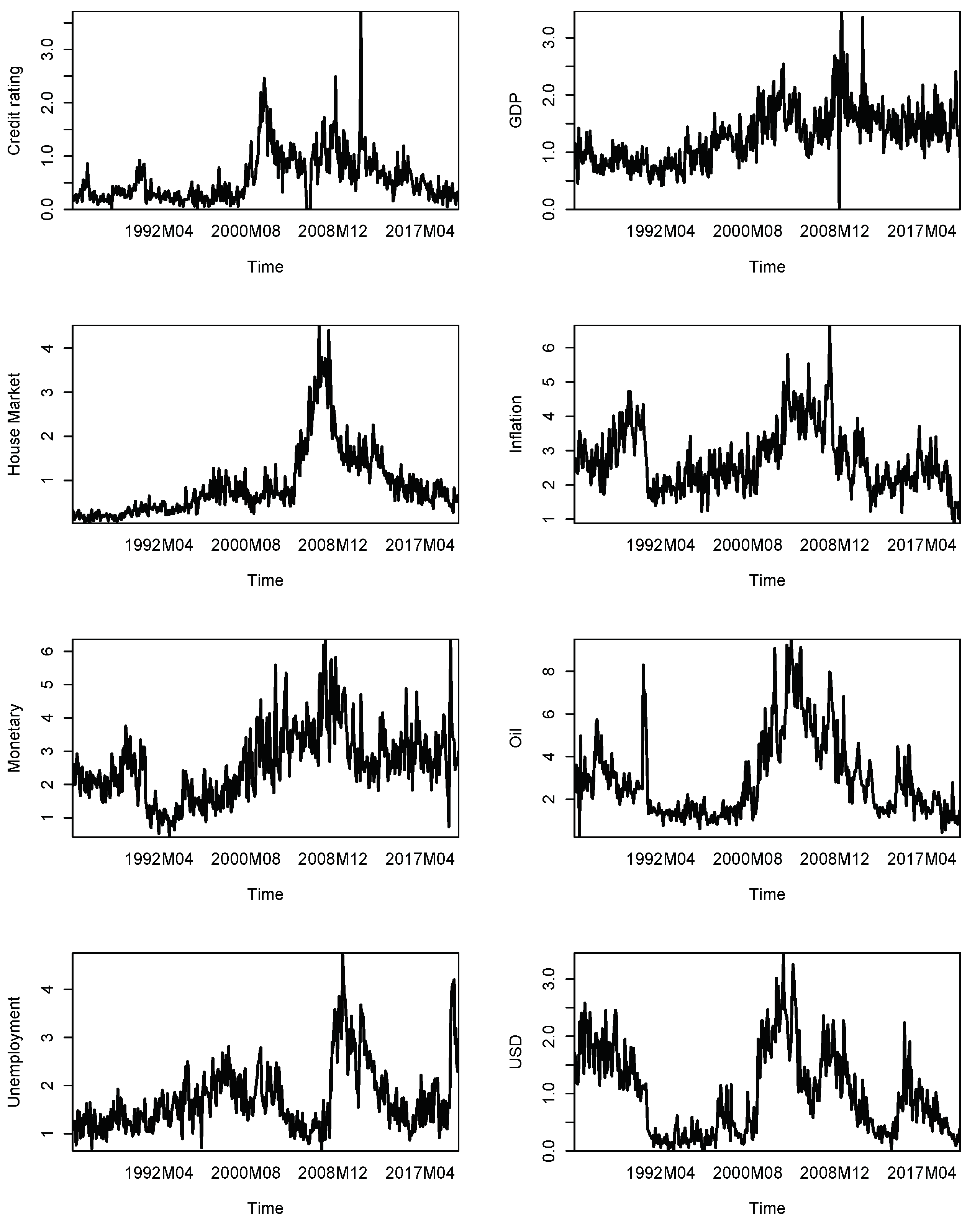 Mathematics 11 01371 g0a2