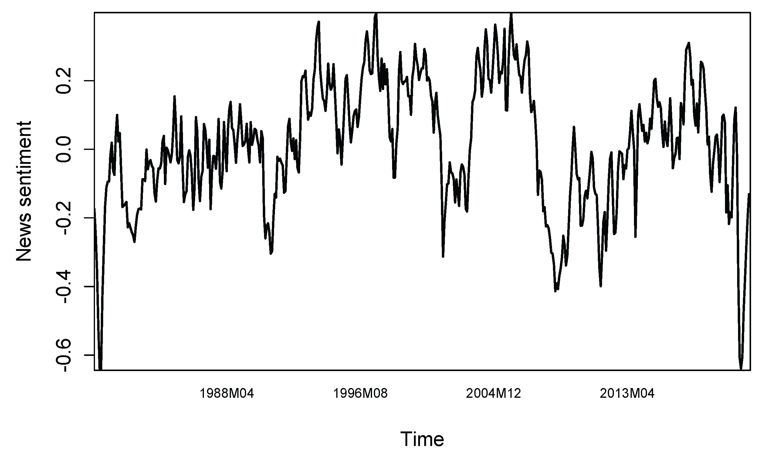 Mathematics 11 01371 g0a3