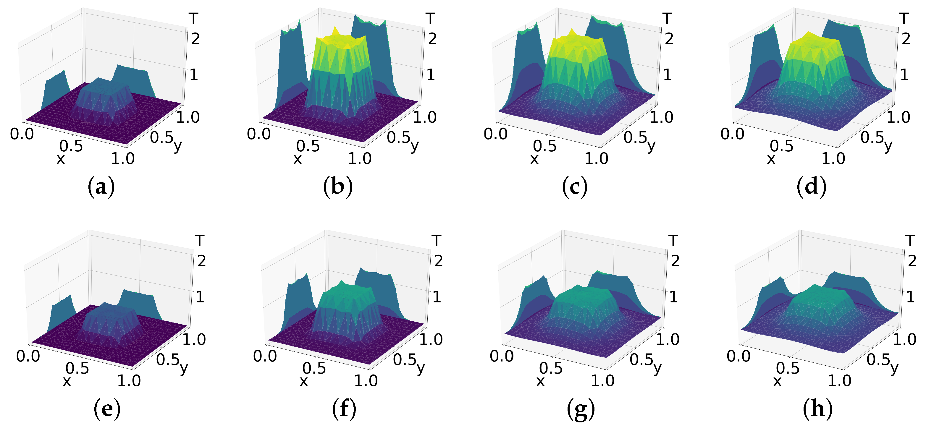 Mathematics 11 01372 g005 Mathematics 11 01372 g005