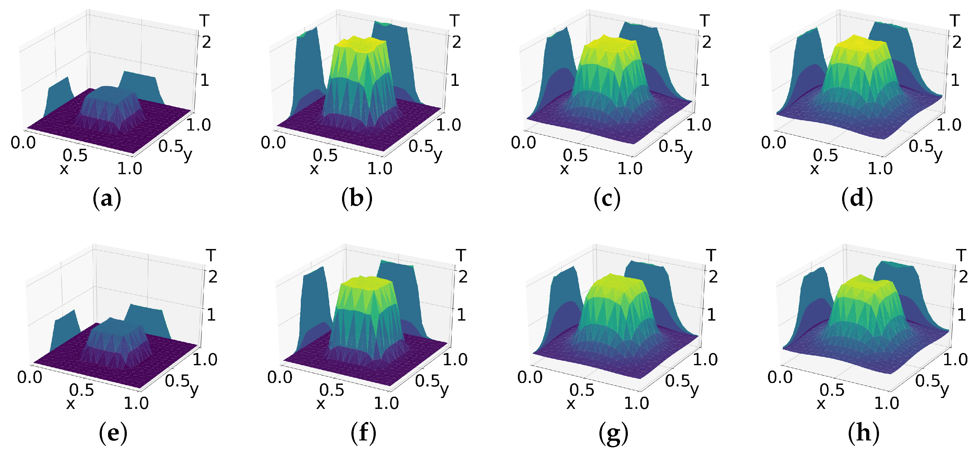 Mathematics 11 01372 g006 Mathematics 11 01372 g006