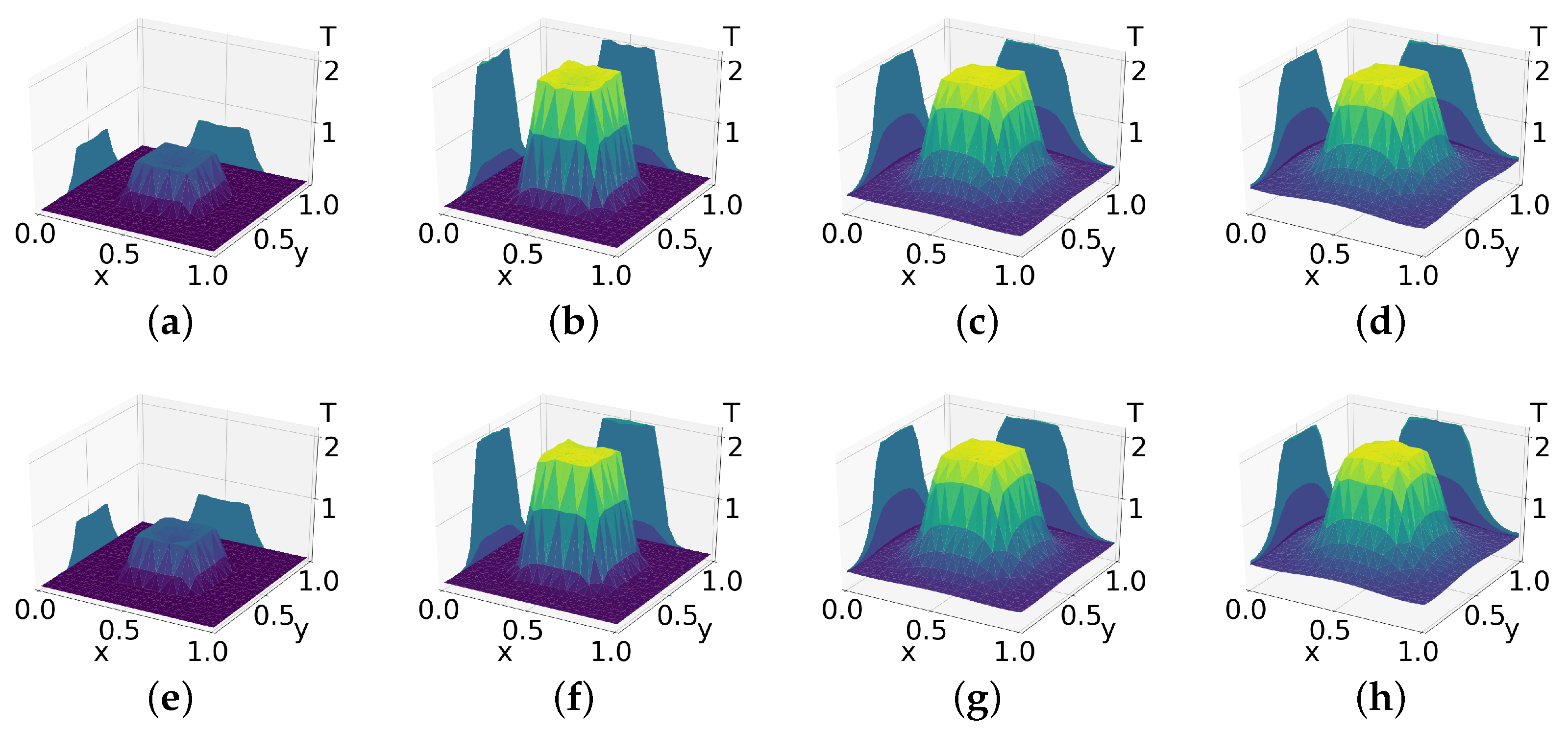 Mathematics 11 01372 g0a1 Mathematics 11 01372 g0a1