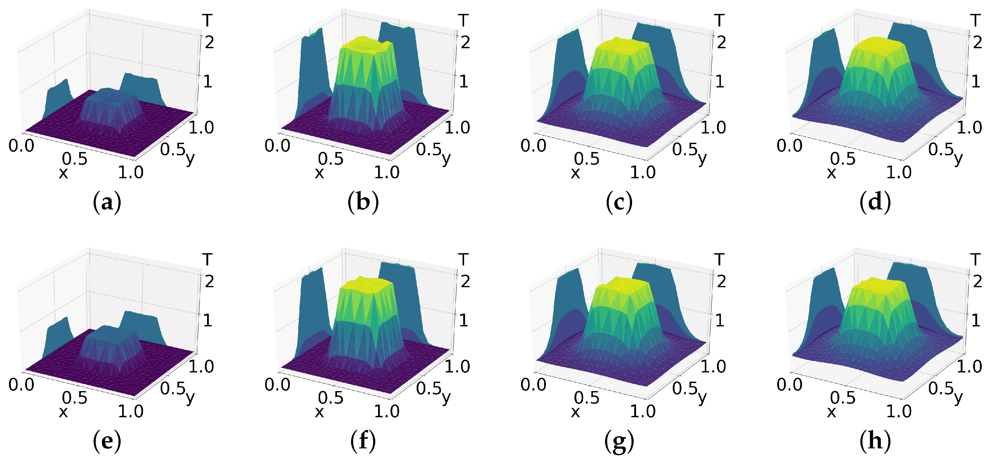 Mathematics 11 01372 g0a2 Mathematics 11 01372 g0a2