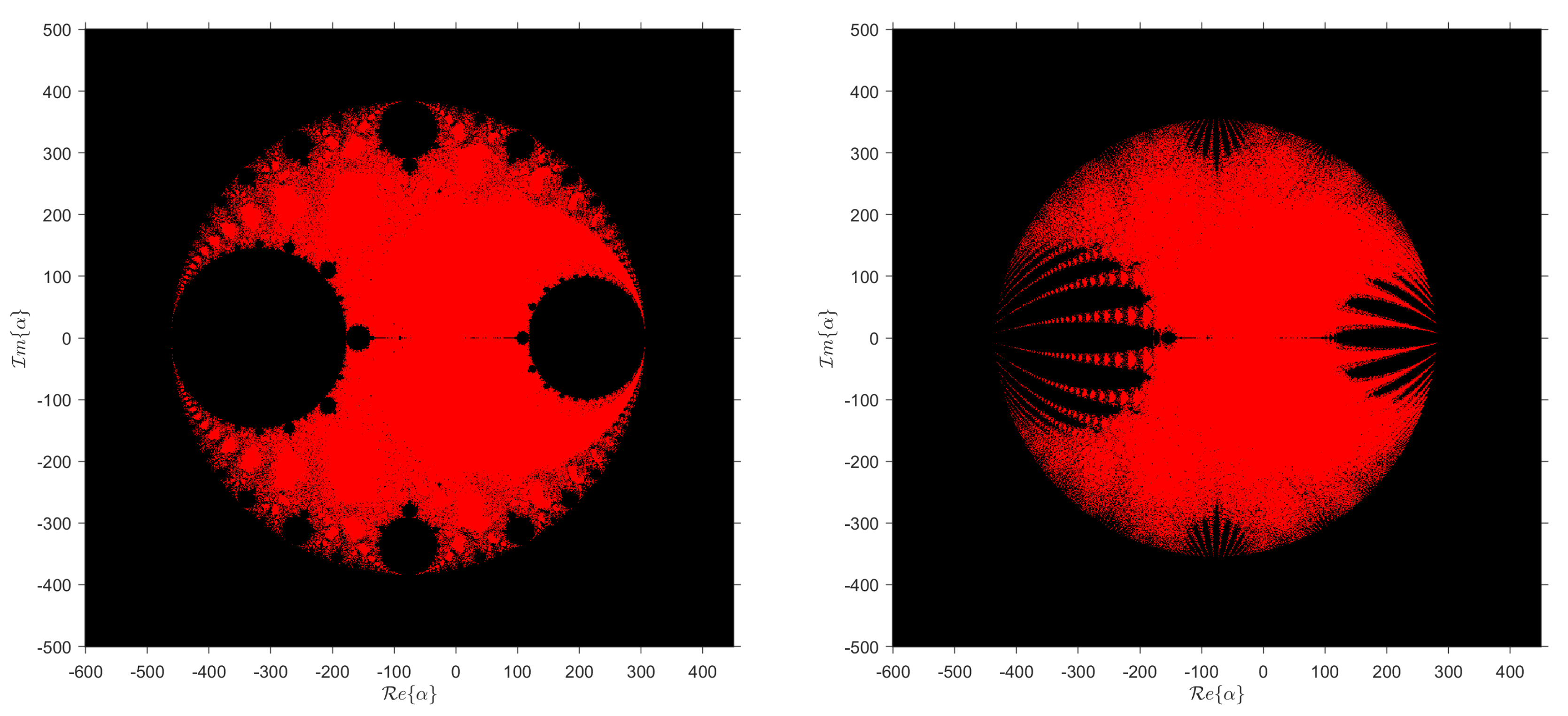 Mathematics 11 01374 g001 550
