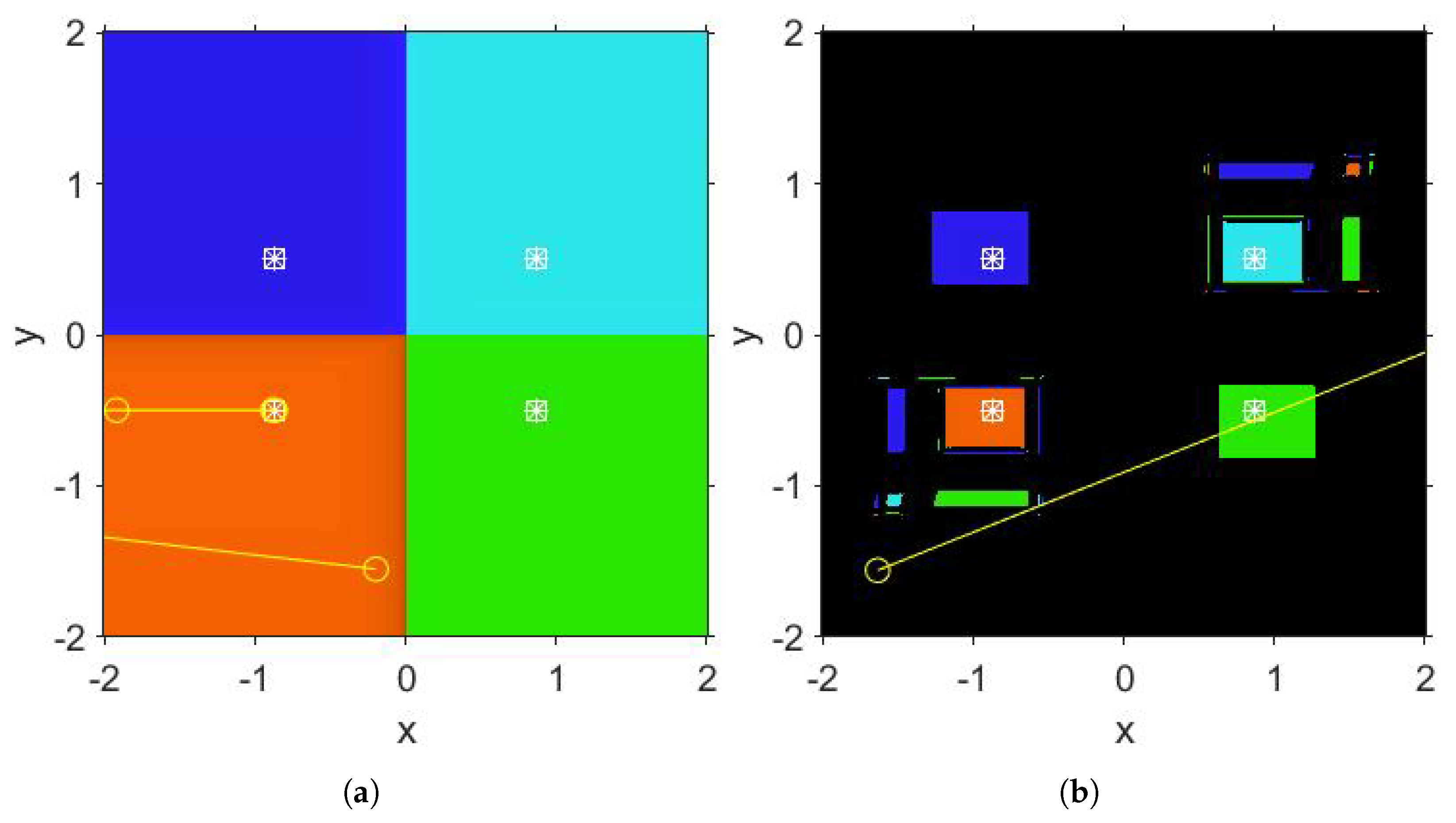 Mathematics 11 01374 g003 550