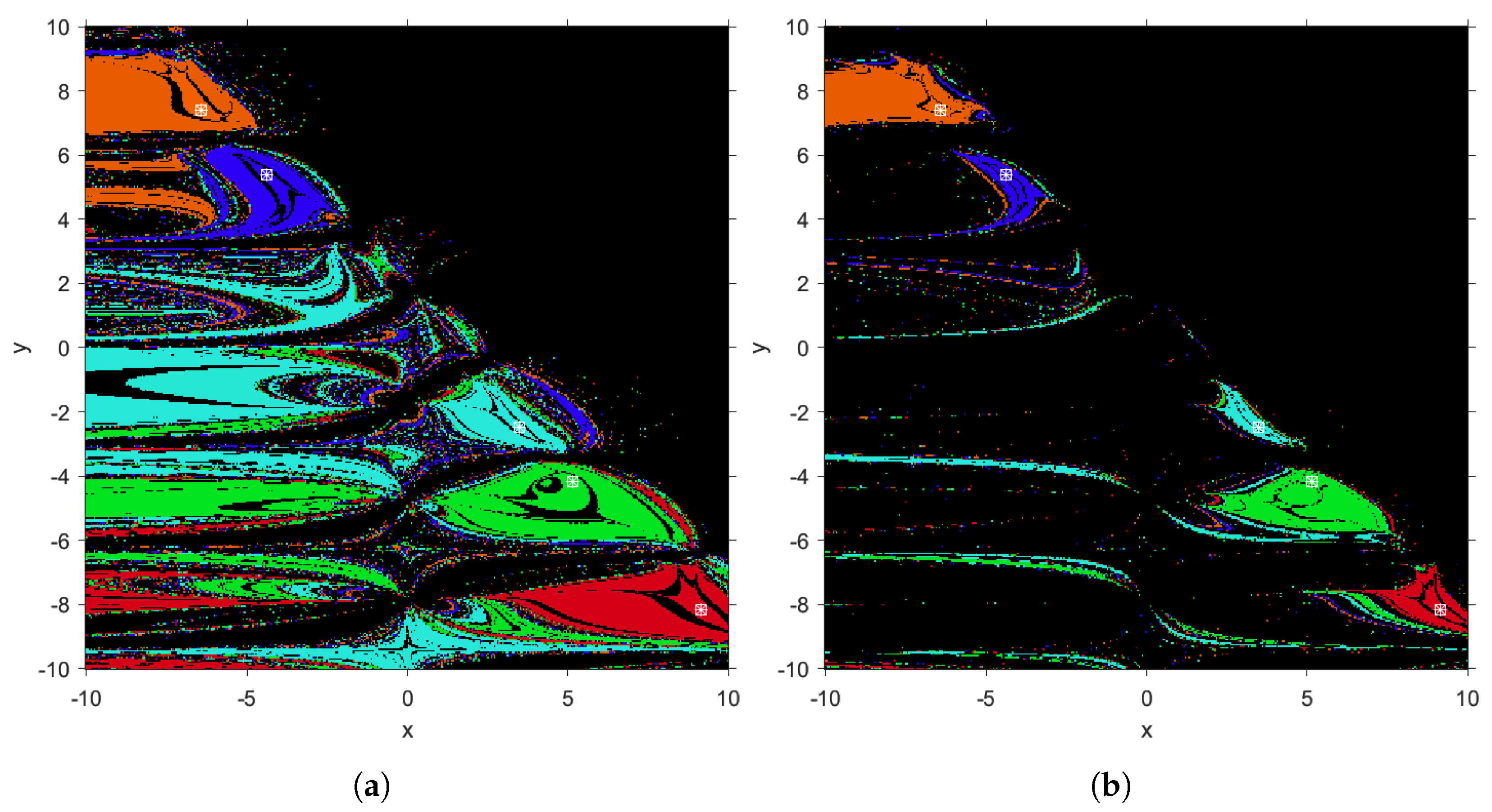 Mathematics 11 01374 g004 550