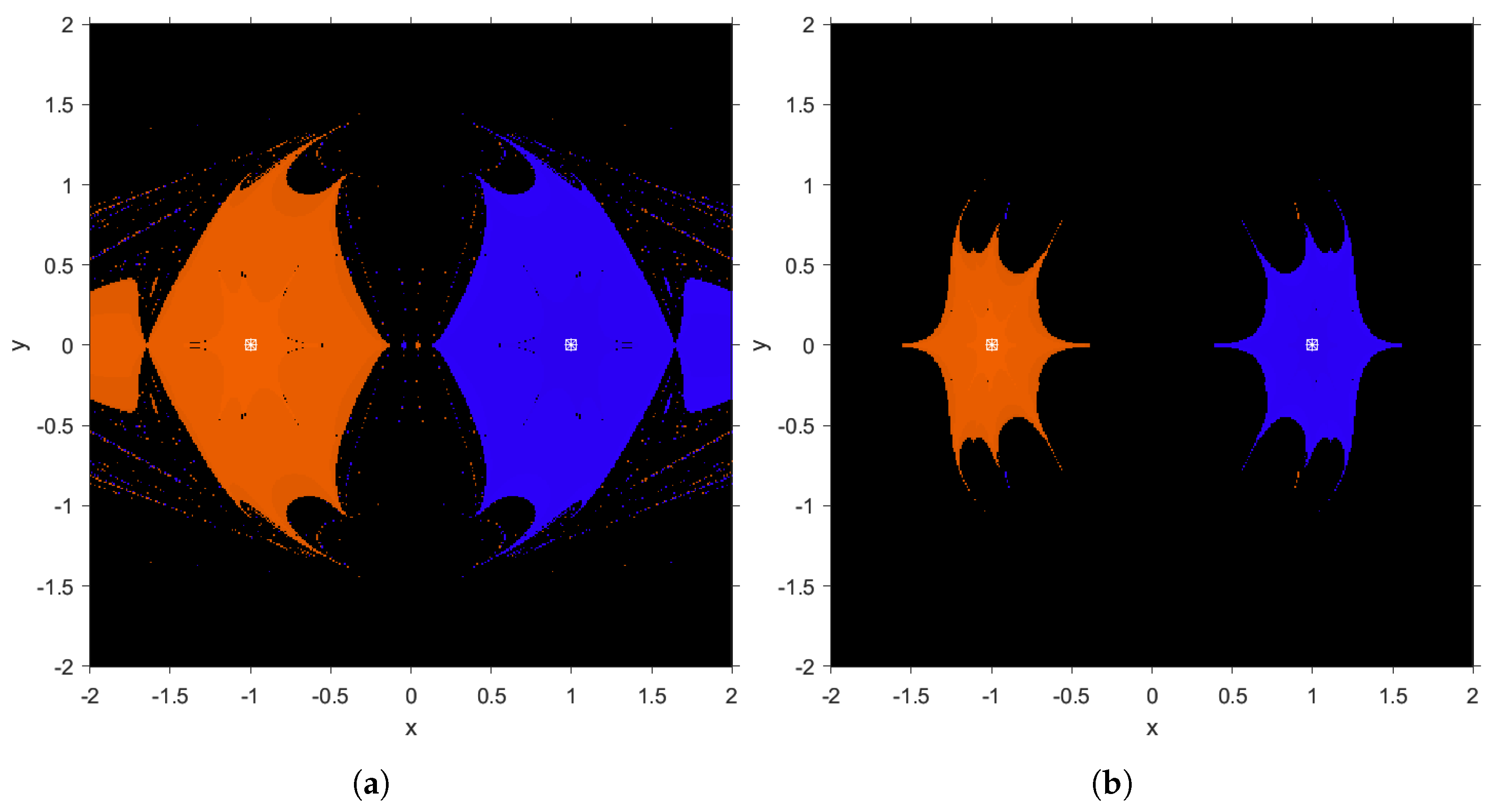 Mathematics 11 01374 g005 550