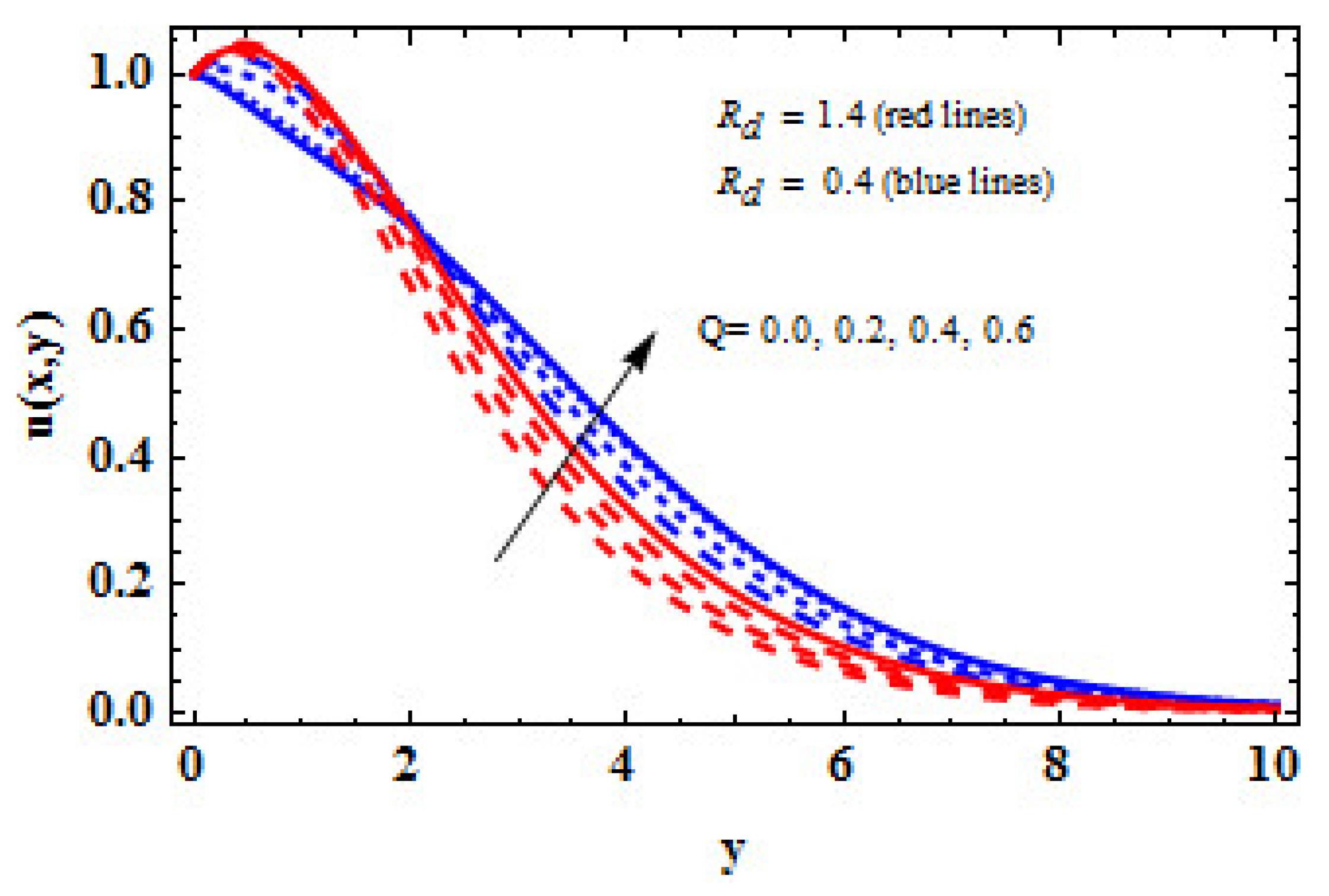 Mathematics 11 01376 g013 Mathematics 11 01376 g013